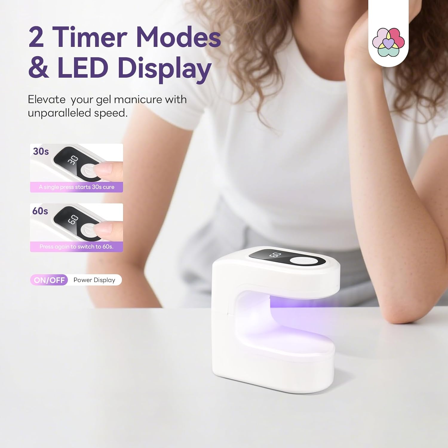 LED UV Nail Lamp with Timer and Display Multi-color Gel Nail Dryer for Gel Polish - Image 5