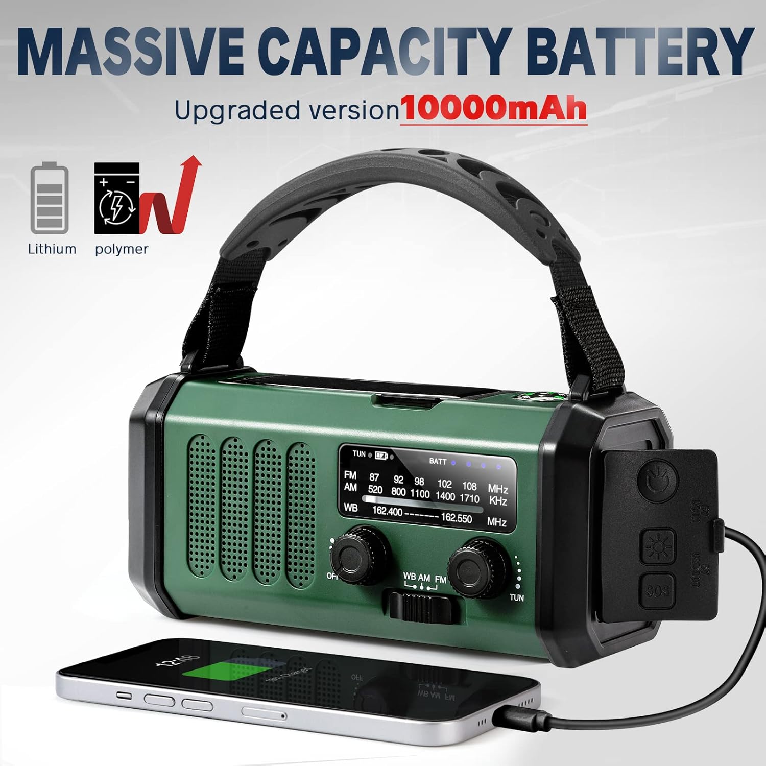 10000mAh Solar Powered Emergency Radio & Power Bank All-in-1 Survival Device with Hand Crank NOAA Alert Powerful Flashlight for Outdoor Camping and Emergency Use - Image 2