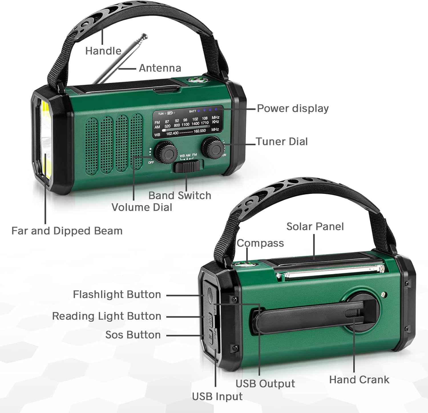 10000mAh Solar Powered Emergency Radio & Power Bank All-in-1 Survival Device with Hand Crank NOAA Alert Powerful Flashlight for Outdoor Camping and Emergency Use - Image 5