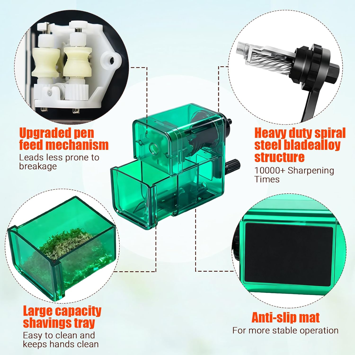 Adjustable Green Tabletop Puntenslijper 1 Piece - Image 4