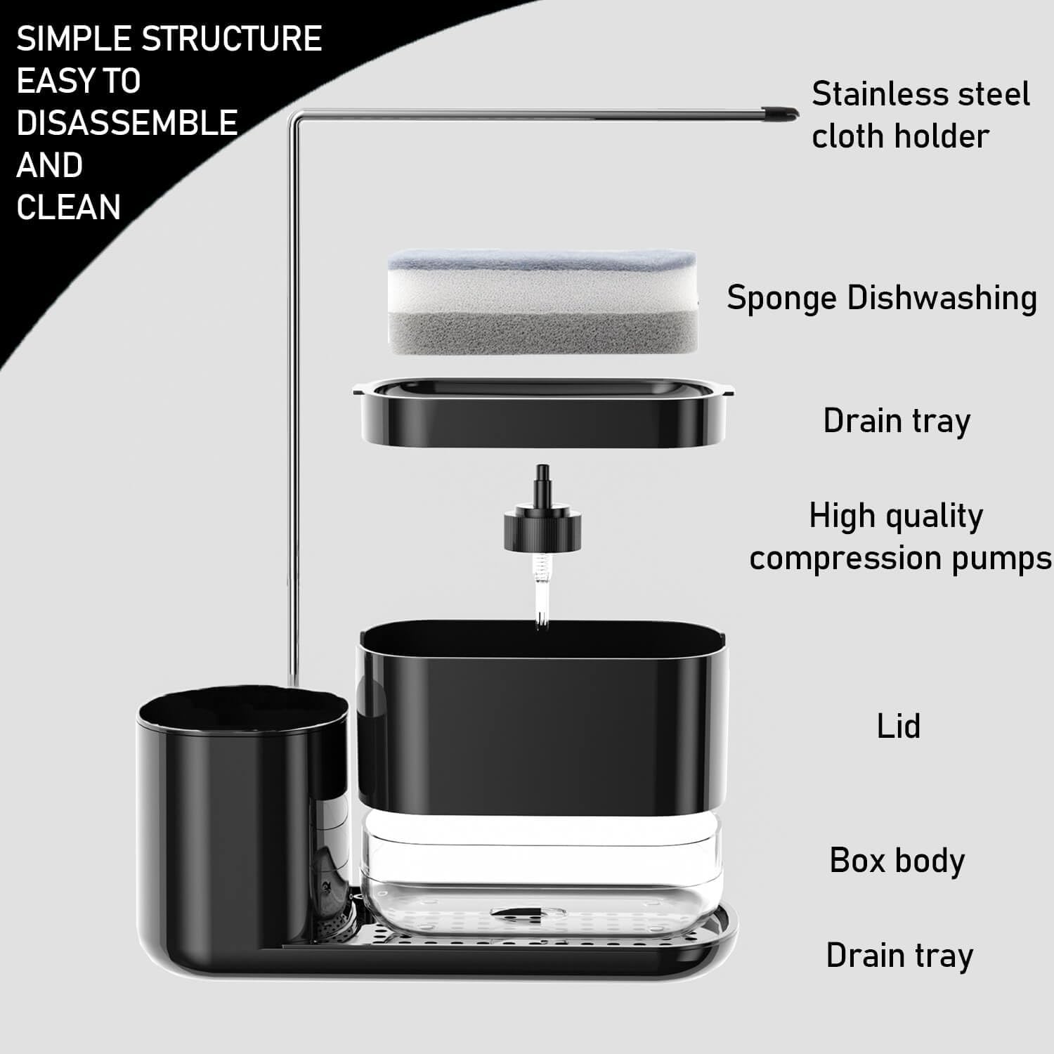Kitchen Storage Rack with Sink Organizer and Dishcloth Holder - Black - Image 4