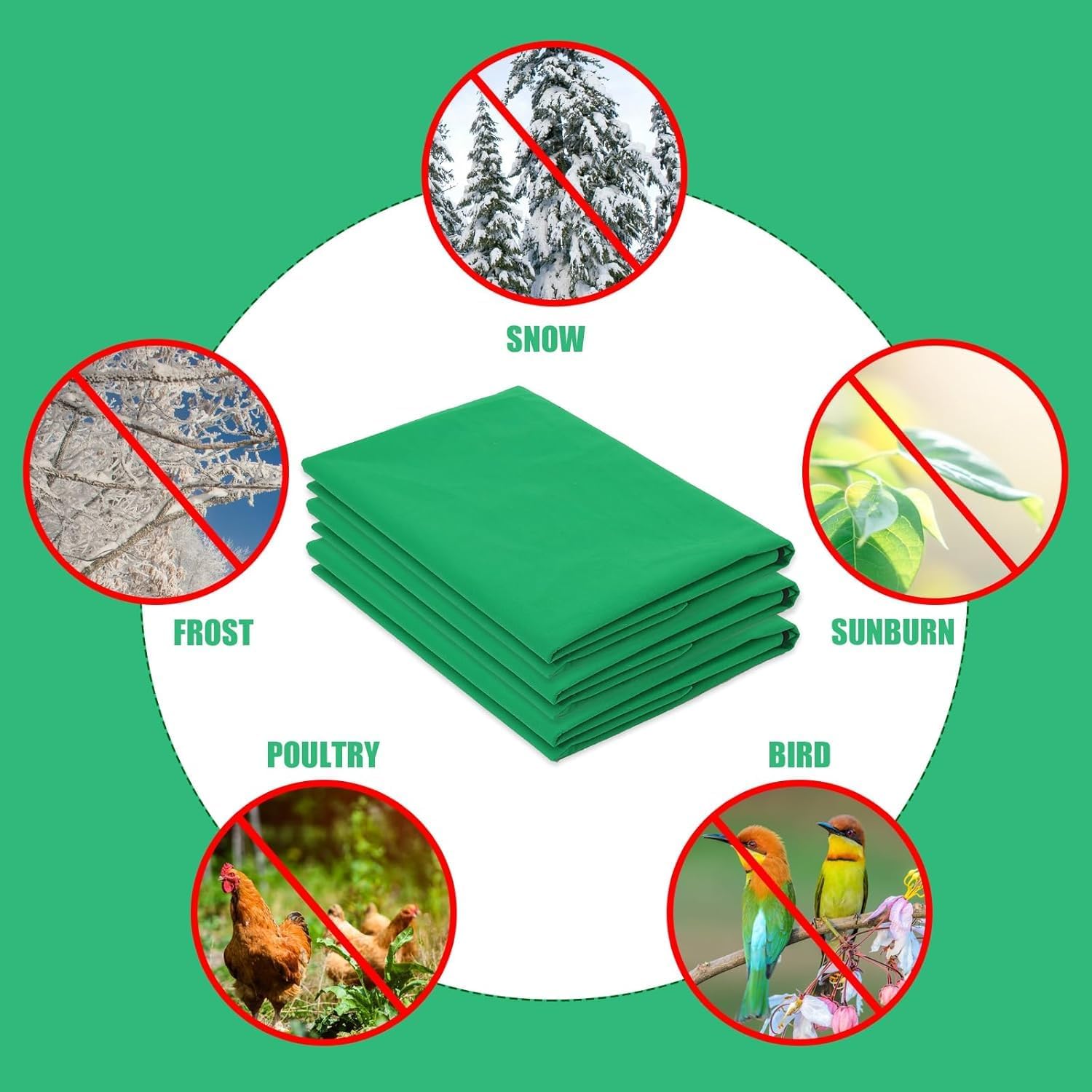 Winter Plant Frost Protection Covers 120x180cm Green 2 Pack Durable Garden Tree Shrub Cold Weather Shield - Image 2