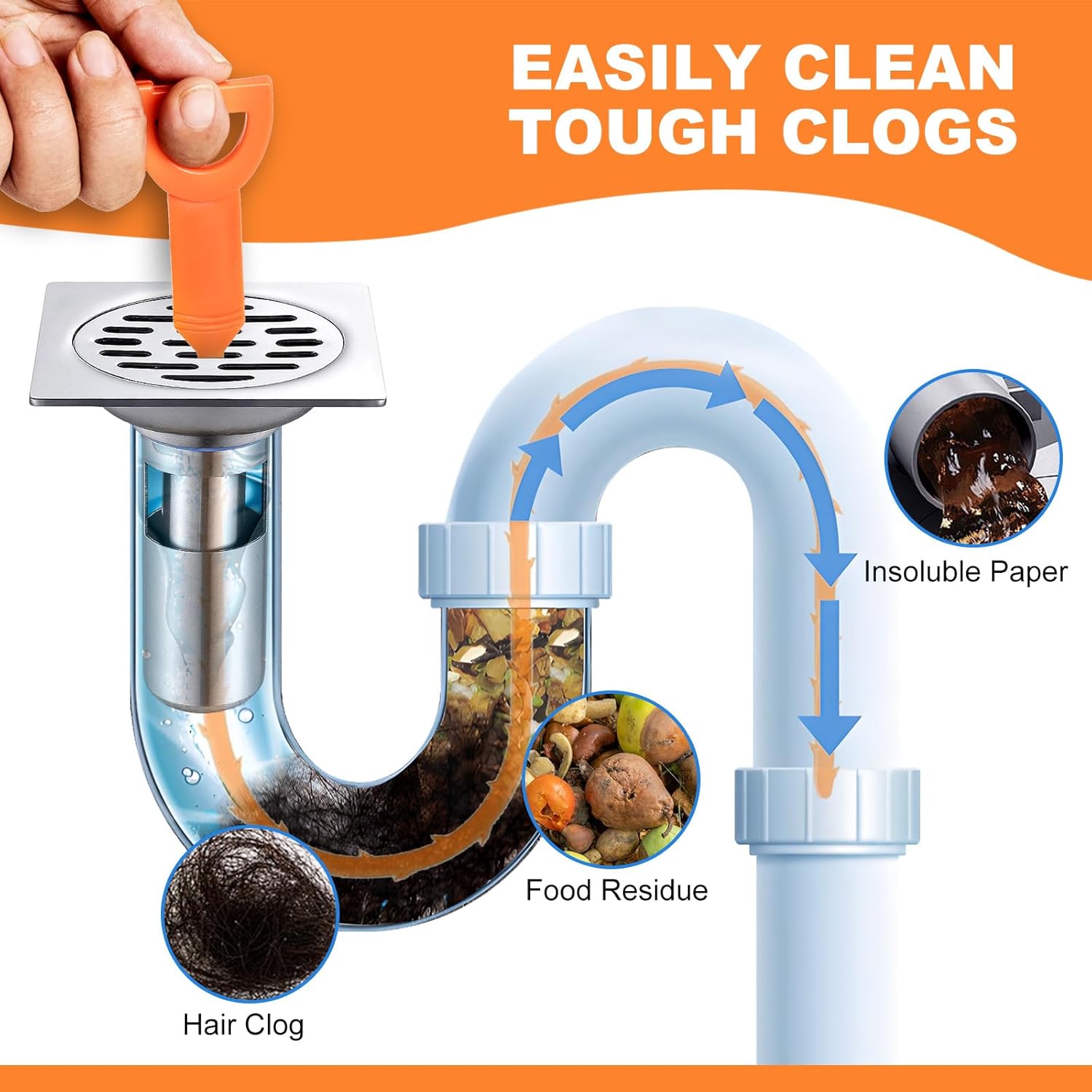 4 Pack Orange Drain Unblocker Flexible Reusable Hooks for Kitchen Bathroom Toilet Sink - Image 2