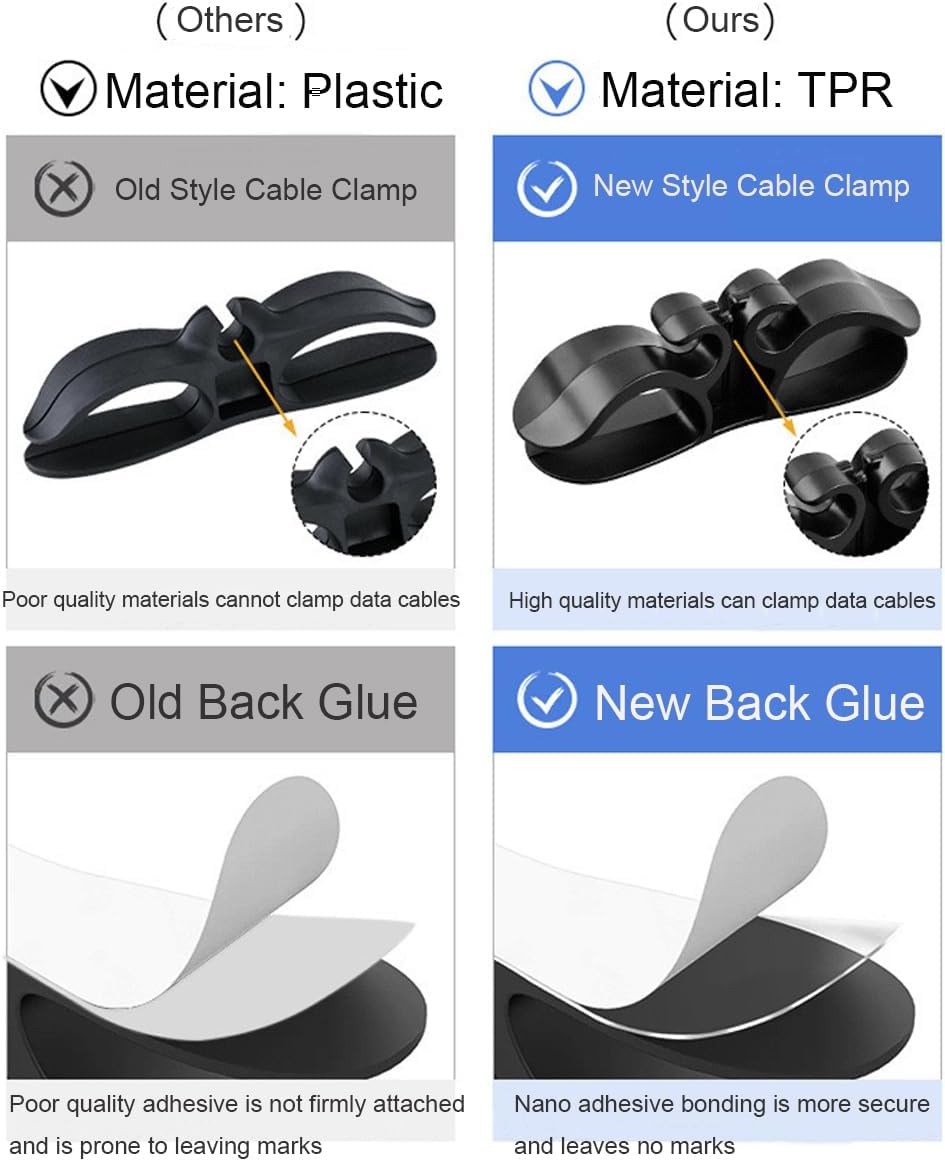 4 Pack Self-Adhesive Cable Clips - Silicone Cable Organizer for Desk & Car - Cable Holders - Image 4