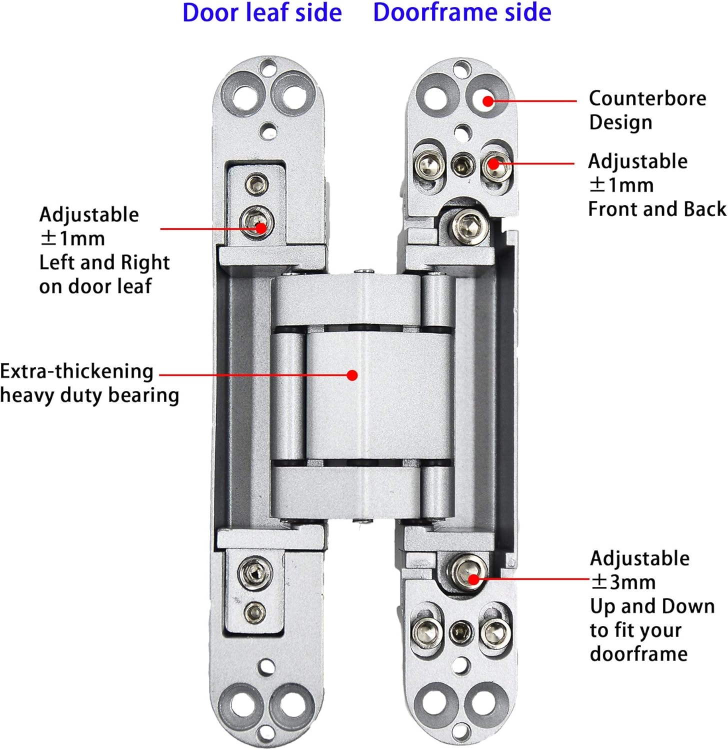 6inch Hidden Door Hinges Invisible Hinges Concealed Hinges Zinc Alloy 180 Degree Swing Hinge 3 Way Adjustable Butt Hinge 6 x 2.5 x 1 inch (Silver Pack of 3) - Image 4