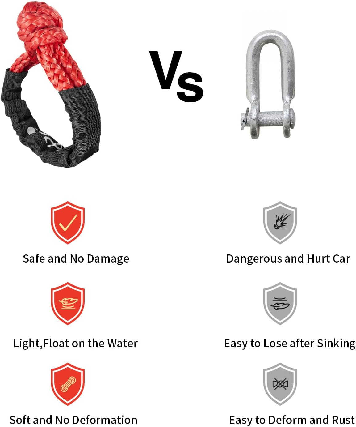 Soft Shackle,Synthetic Shackle Rope Recovery Kit with Extra Protective Sleeves(56,000 lbs Breaking Strength) Heavy Duty Tow Shackles for Off-Road, Truck, Jeep, SUV, UTV, ATV (Red) - Image 4