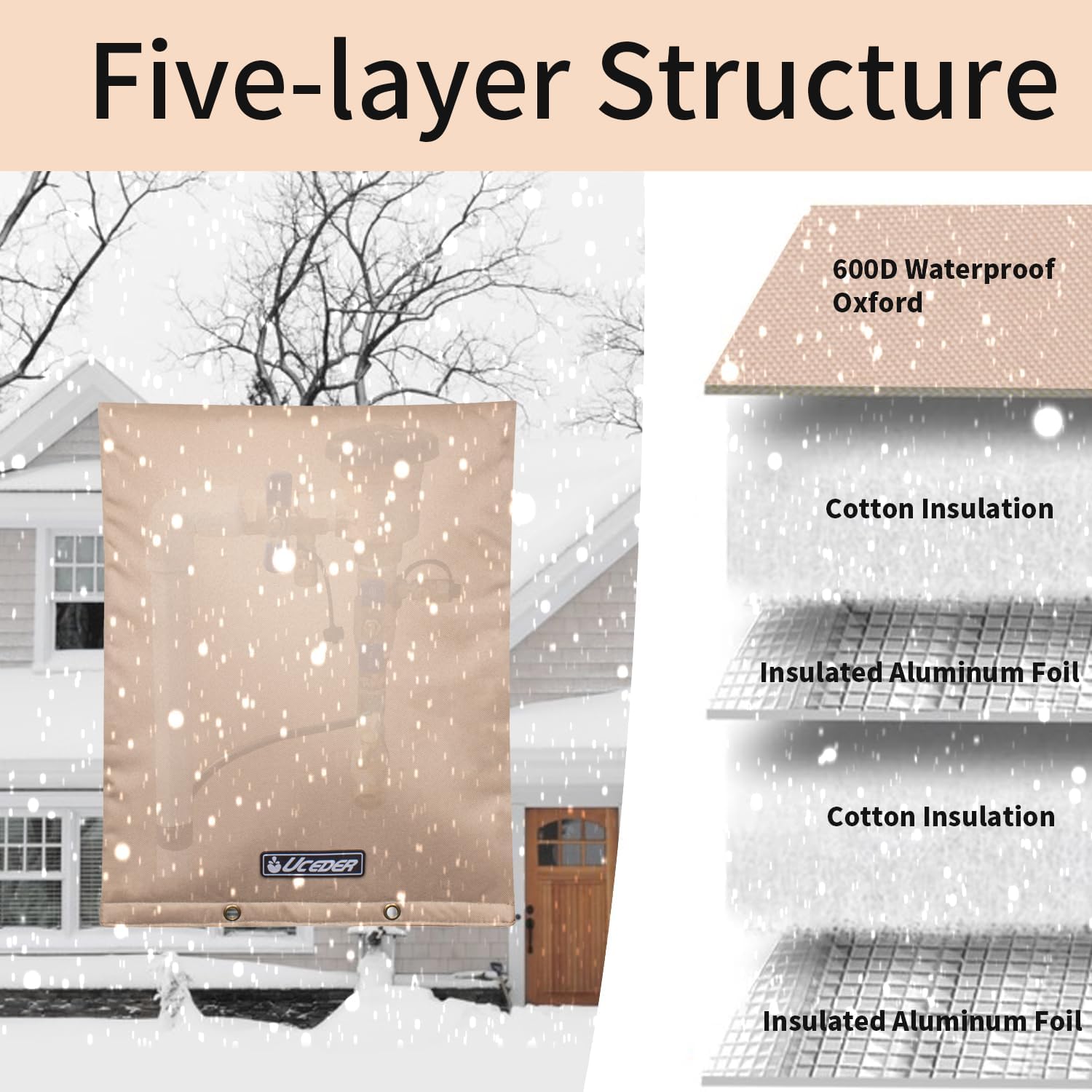 Backflow Preventer Insulation Cover -Sprinkler Covers for Outside-600D Waterproof Winter Water Well Pump Cover Perfect for Pipe Freeze Protection and Pressure Vacuum Breaker (16