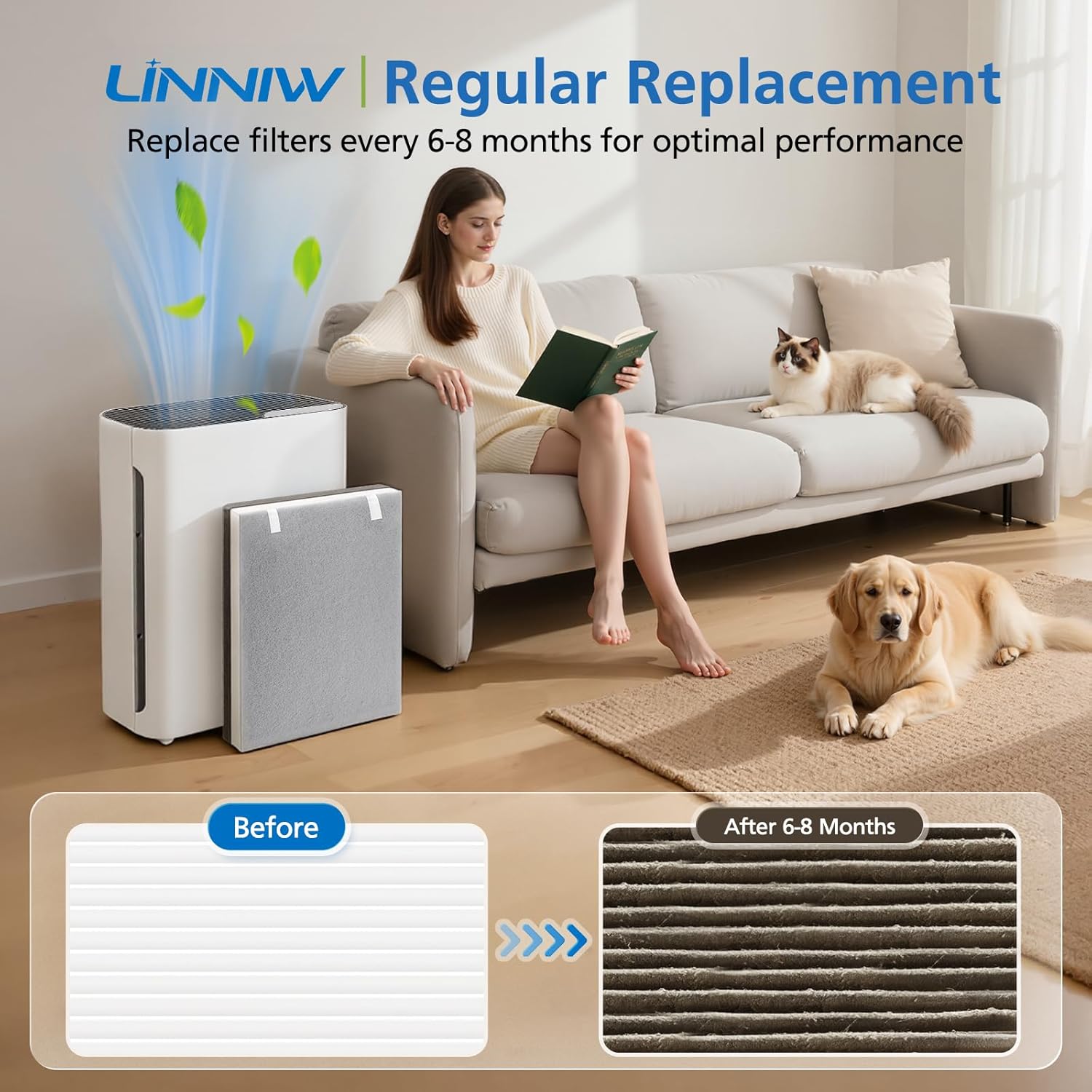 2 Pack Vital 100 Replacement Filter for LEVOIT Air Purifier, 3-in-1 HEPA Replacement Filter and High-Efficiency Activated Carb Filter Set, Part Number Vital 100-RF - Image 5