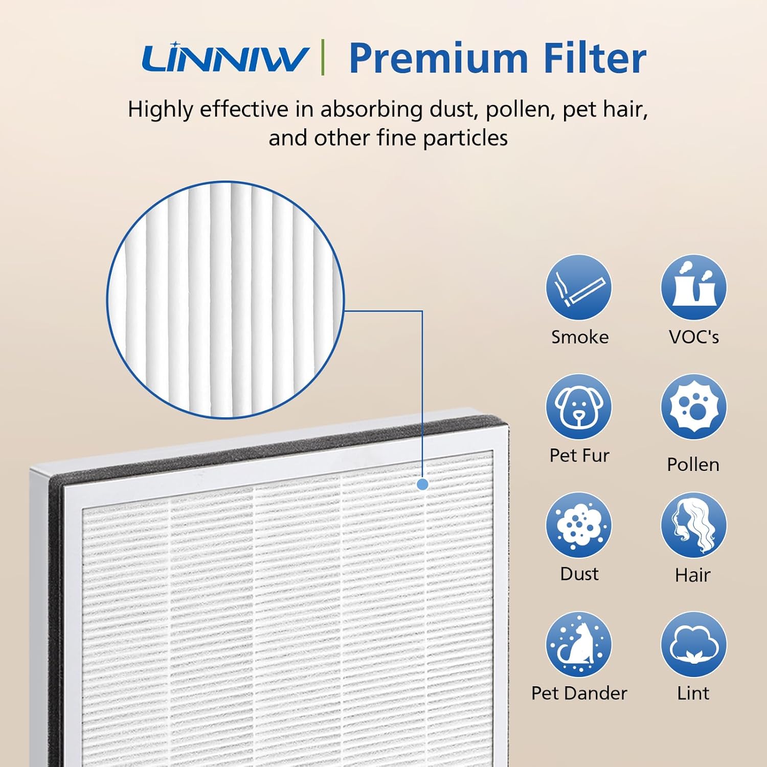2 Pack Vital 100 Replacement Filter for LEVOIT Air Purifier, 3-in-1 HEPA Replacement Filter and High-Efficiency Activated Carb Filter Set, Part Number Vital 100-RF - Image 7