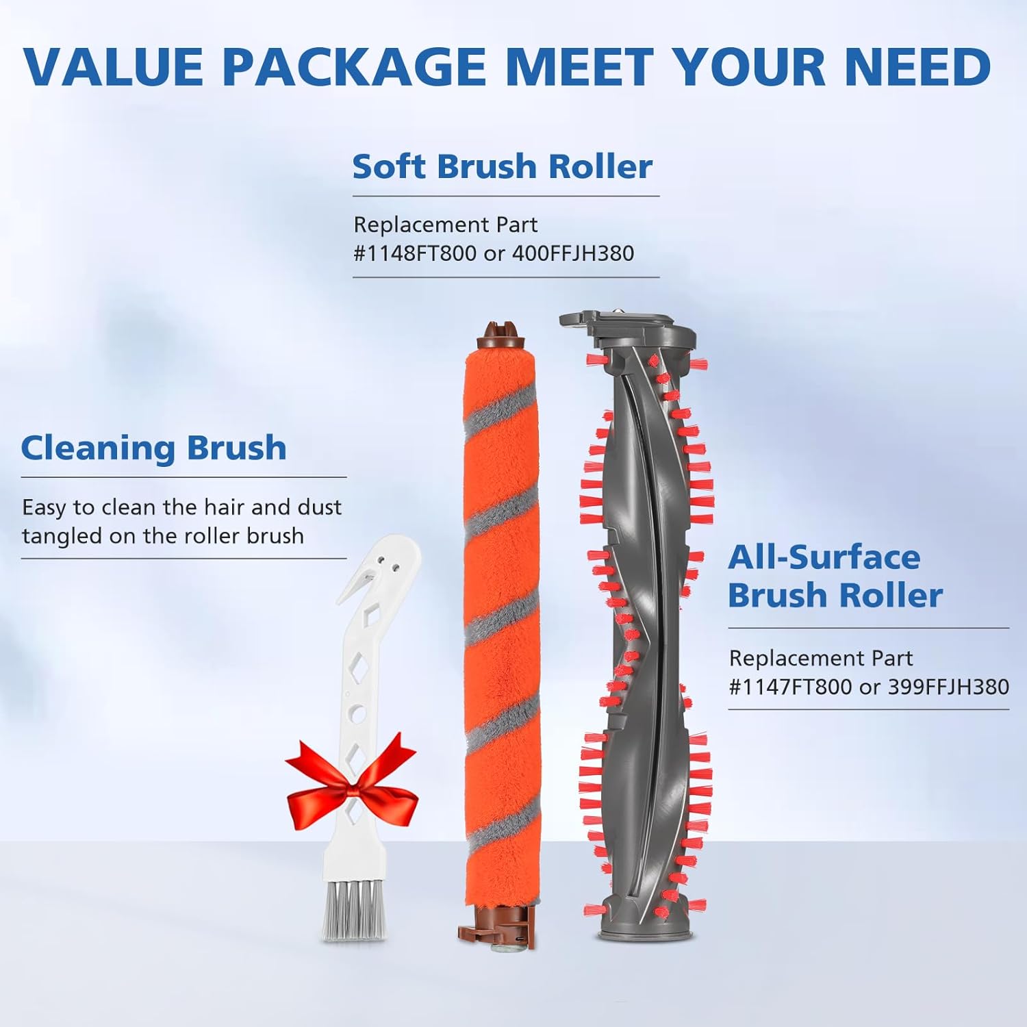 Brush Roller Replacement Kit Compatible with Shark DuoClean NV800, NV800W, NV801, NV801Q, NV803, UV810, HV380, HV380C, HV380W, HV381, HV381C, HV382, HV382BRN, HV383, HV384Q Vacuum Cleaner, 8.74IN - Image 4