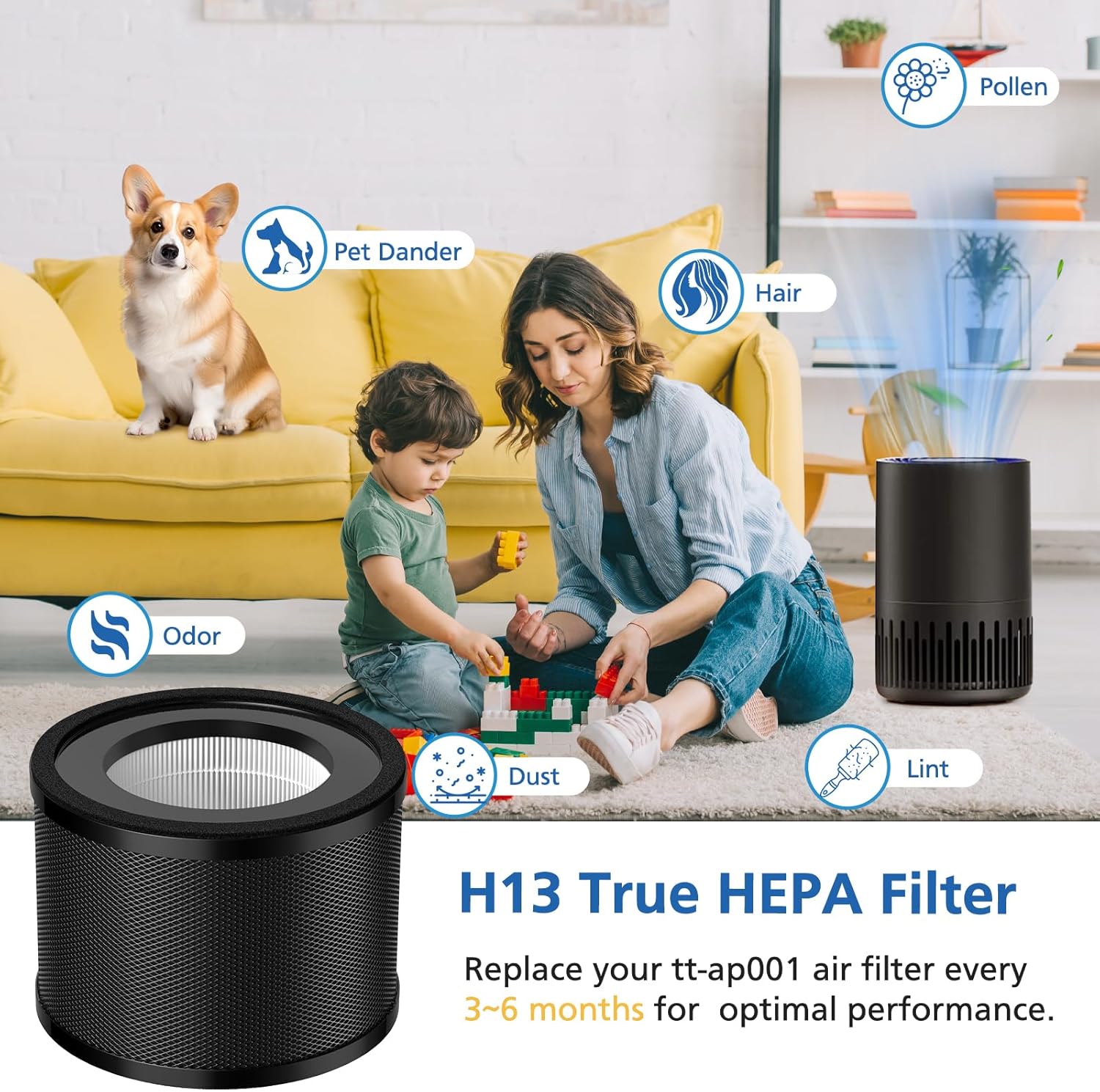 2 Pack HEPA Replacement Filter, Compatible with TaoTrics TT-AP001 and VAVA VA-EE014, 3-in-1 HEPA and Activated Carb Filter - Image 5