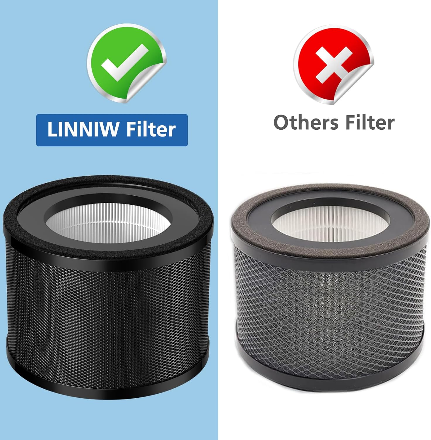 2 Pack HEPA Replacement Filter, Compatible with TaoTrics TT-AP001 and VAVA VA-EE014, 3-in-1 HEPA and Activated Carb Filter - Image 6