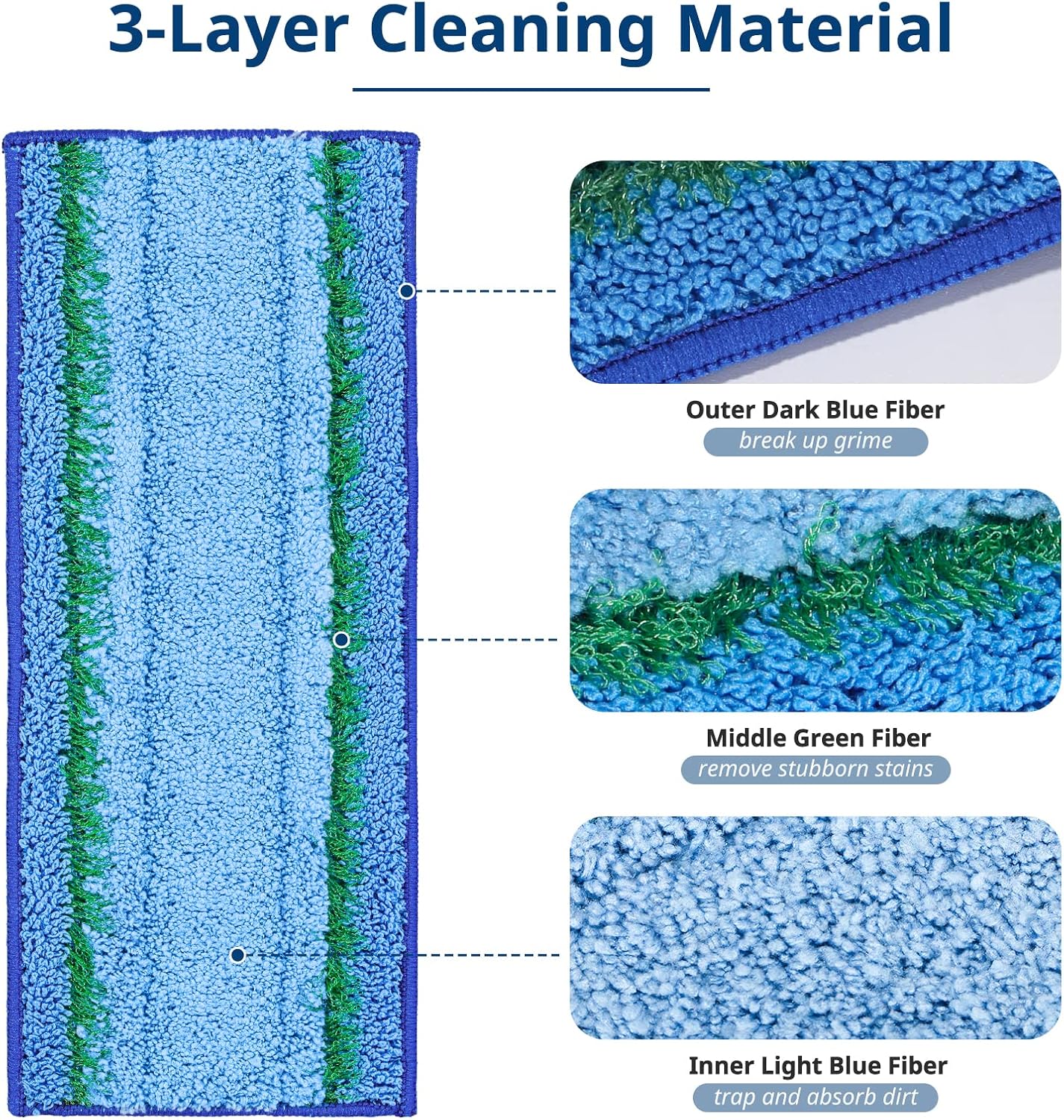 6 Pack M6 Wet Mopping Pads Washable and Reusable M6 Wet Mopping Pads Compatible with Braava Jet m6 Series (6110) (6012) (6112) (6113) Ultimate Robot Mop - Image 2