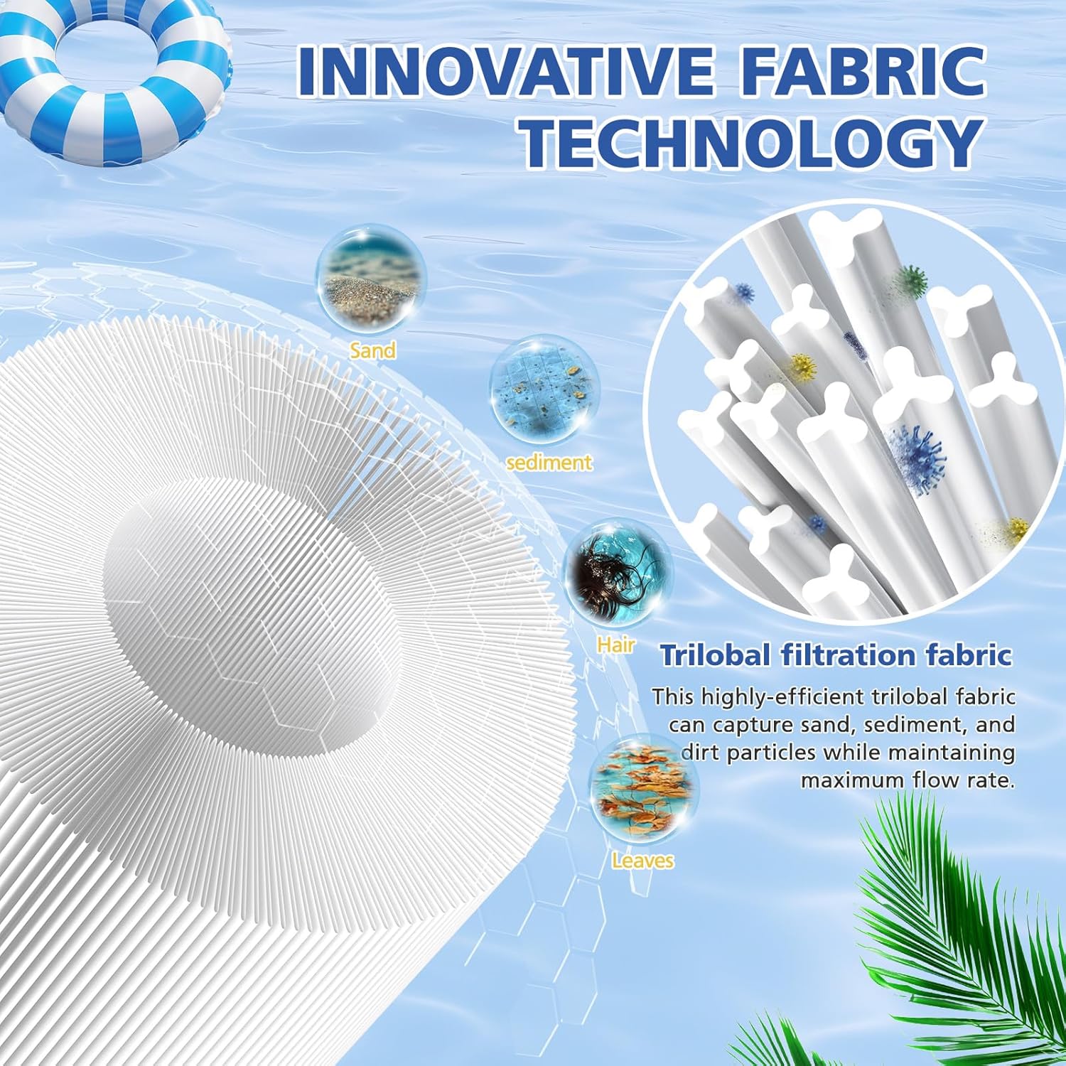 303279 Lifesmart Hot Tub Filter: Compatible with AquaTerra Spa Filter Replaces, Filbur FC-2402, 5CH-37, PFF42TC-P4, 78460, Freeflow, Bermuda, Aspire, Azure - 1.5