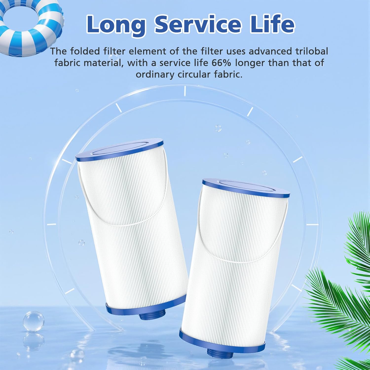 303279 Lifesmart Hot Tub Filter: Compatible with AquaTerra Spa Filter Replaces, Filbur FC-2402, 5CH-37, PFF42TC-P4, 78460, Freeflow, Bermuda, Aspire, Azure - 1.5
