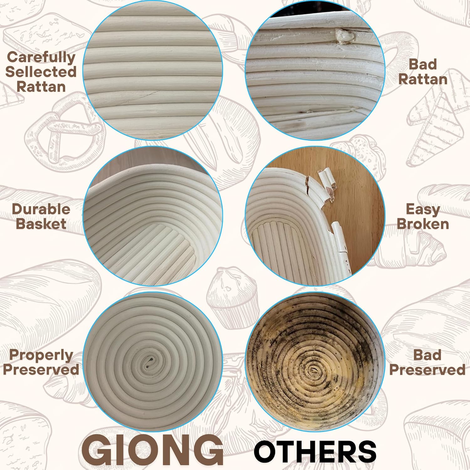 Bannet Bread Proofing Basket 2 pack 10 inch Oval Basket with Liner, Bread Proofing Basket Perfect for Professial & Home Sourdough Bread Baking, Artisan Sourdough Bread (Set of 2 pack 10