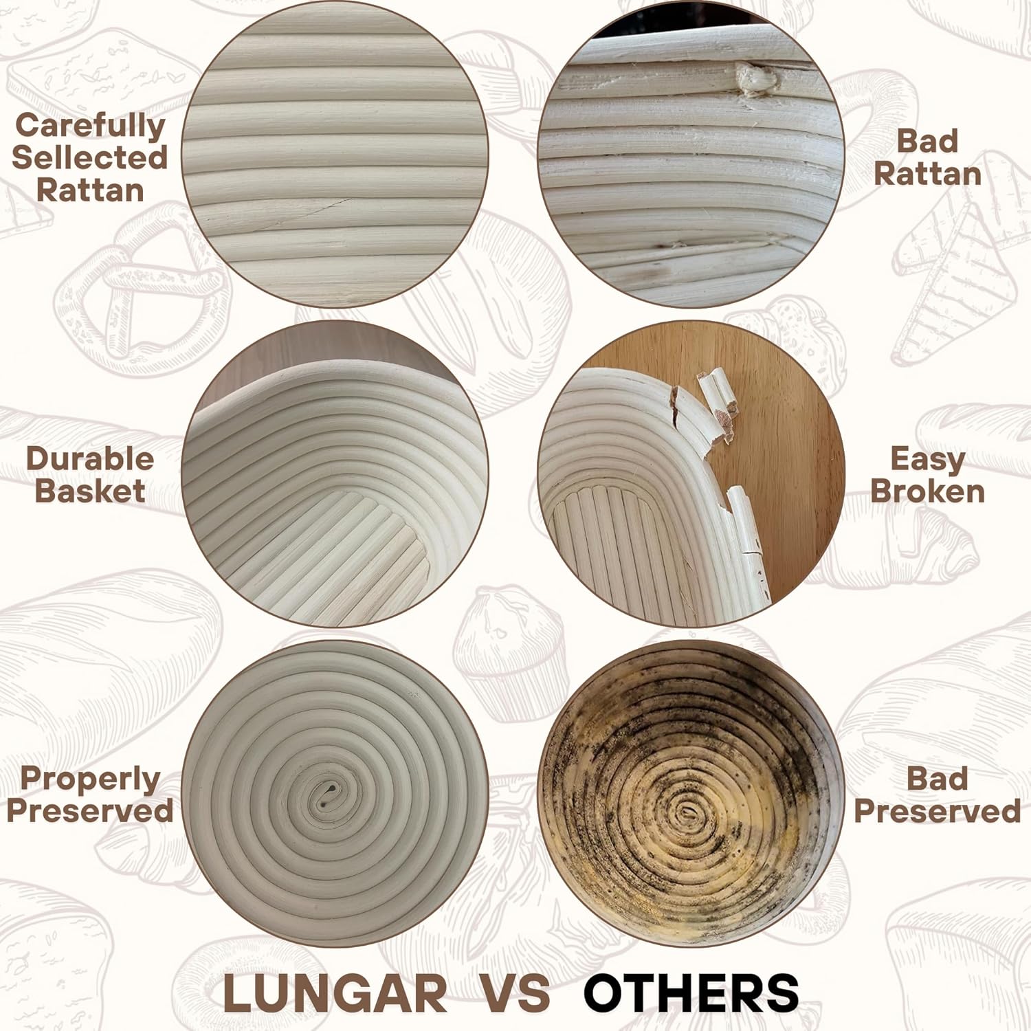 [Upgraded] Bannet Bread Proofing Basket 2 pack 10