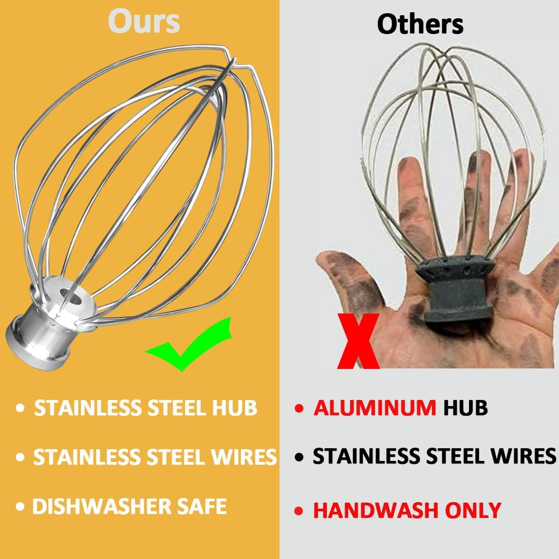 [Upgrade] K5AWW Replacement Whole Stainless Steel Wire Whip for 5 Quart Bowl-Lift 6-Wire Whip Kitchenaid mixer Attachment,Whole Body Food Grade Stainless Steel, Healthier, Rust free, More Durablee - Image 5