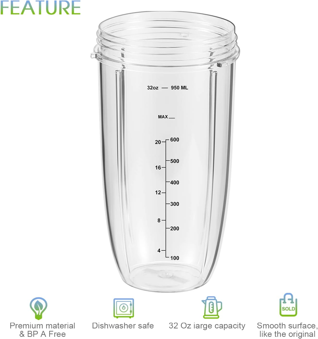 2-pack Replacement Parts Upgrade 32oz Cups with Flip-Top To-Go-Lid and Rubber Gaskets Compatible with NutriBullet 600w/900w Blender Accessory - Image 5
