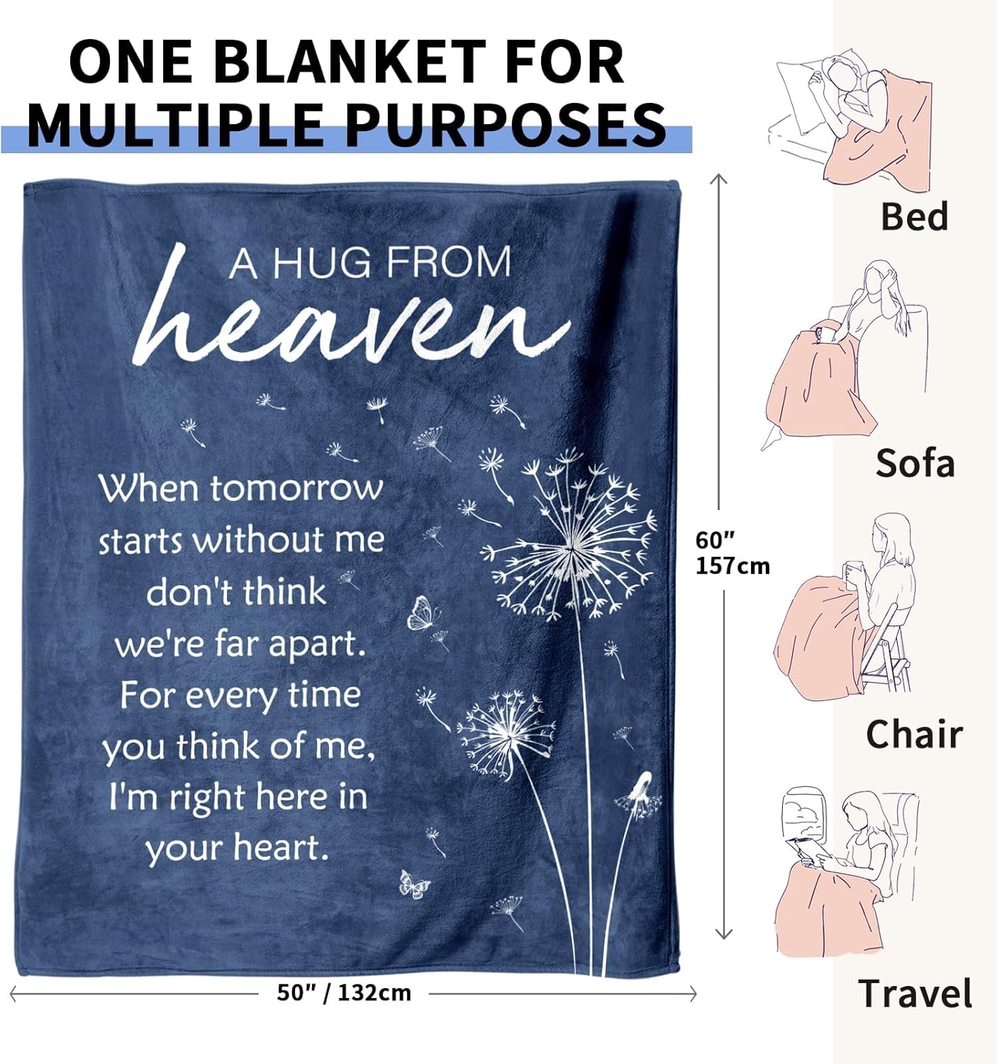 Sympathy Gifts for Loss of Loved One, Soft Flannel Memorial Blanket, Bereavement Gift Idea, Grief Sorry for Your Loss for Mom Dad Grandma Grandpa Sister - 50‘’ X 60‘’ - Image 3
