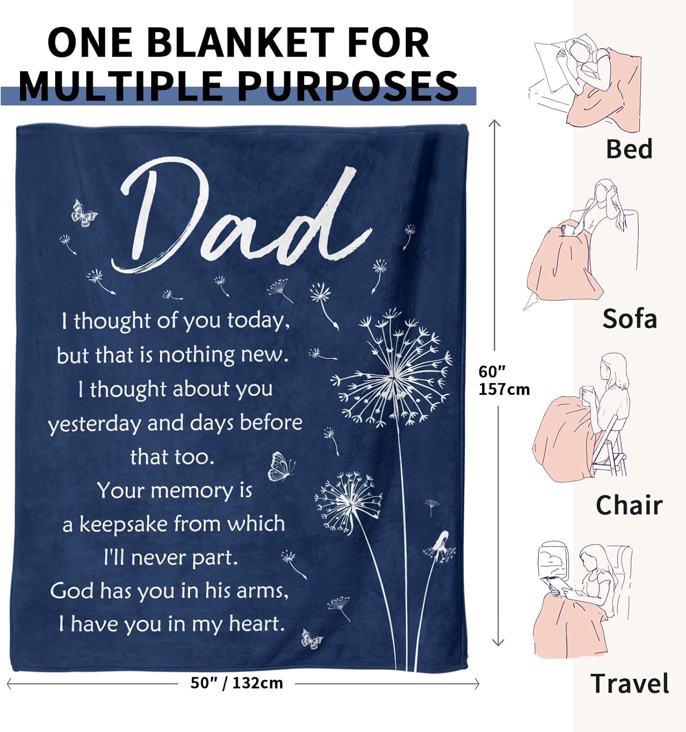 Memorial Bereavement Gifts for Loss of Dad Father, Soft Flannel Memorial Blanket for Loss of Father Sympathy, Remembrance Condolences Sympathy Gifts Idea in Memory of Dad, 50x60 inches - Image 3