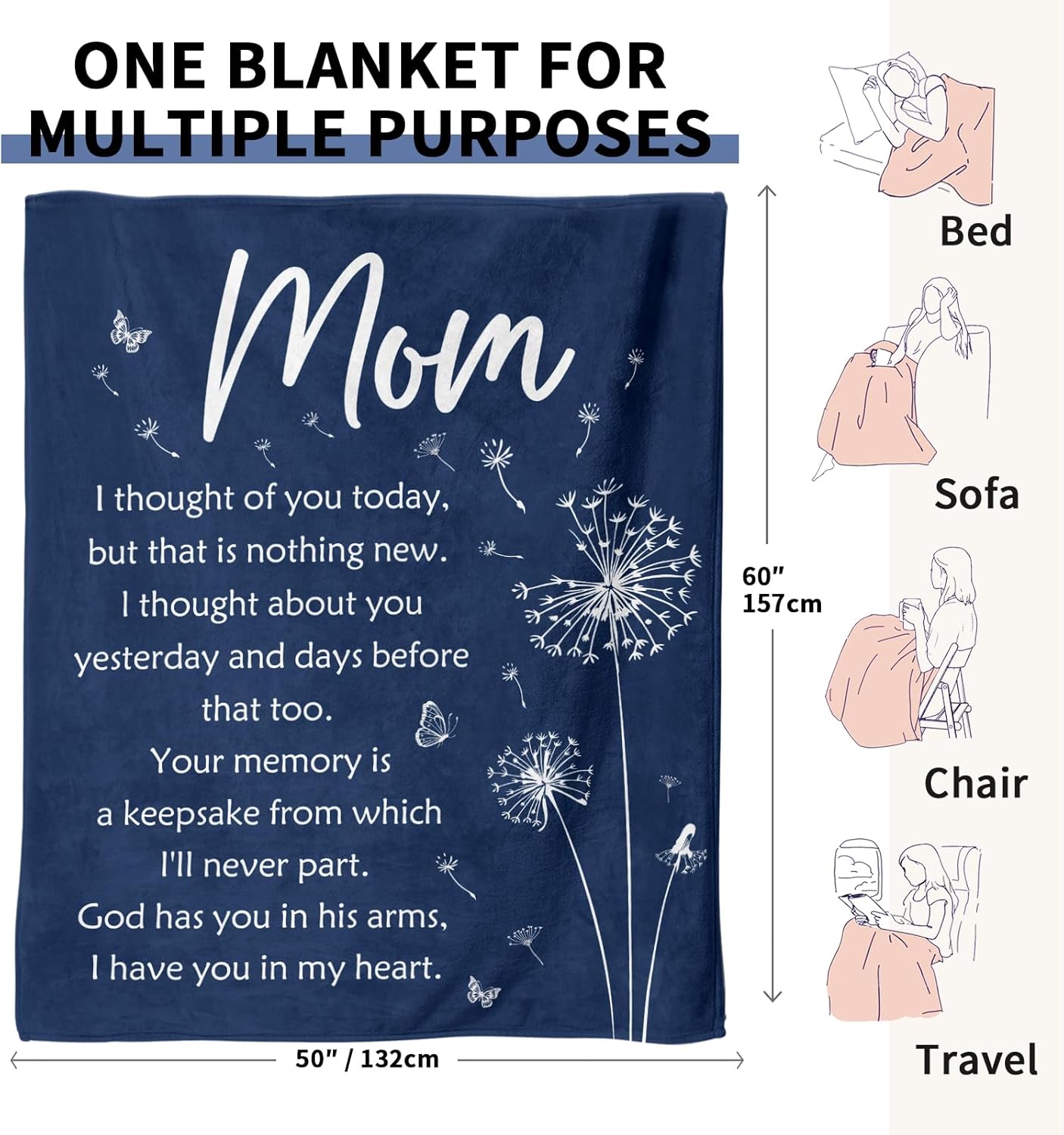 Memorial Bereavement Gifts for Loss of Mom Mother, Soft Flannel Memorial Blanket for Loss of a Mother Sympathy, Remembrance Condolences Sympathy Gifts Idea in Memory of Mom, 50x60 inches - Image 3
