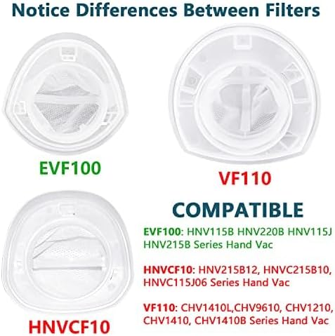 EVF100 Filter Replacement Compatible with Black & Decker Hand Vacuum HNV220B HNV115J HNV215B HNV115B 90590689 Series Cleaners, 6 Pack - Image 2