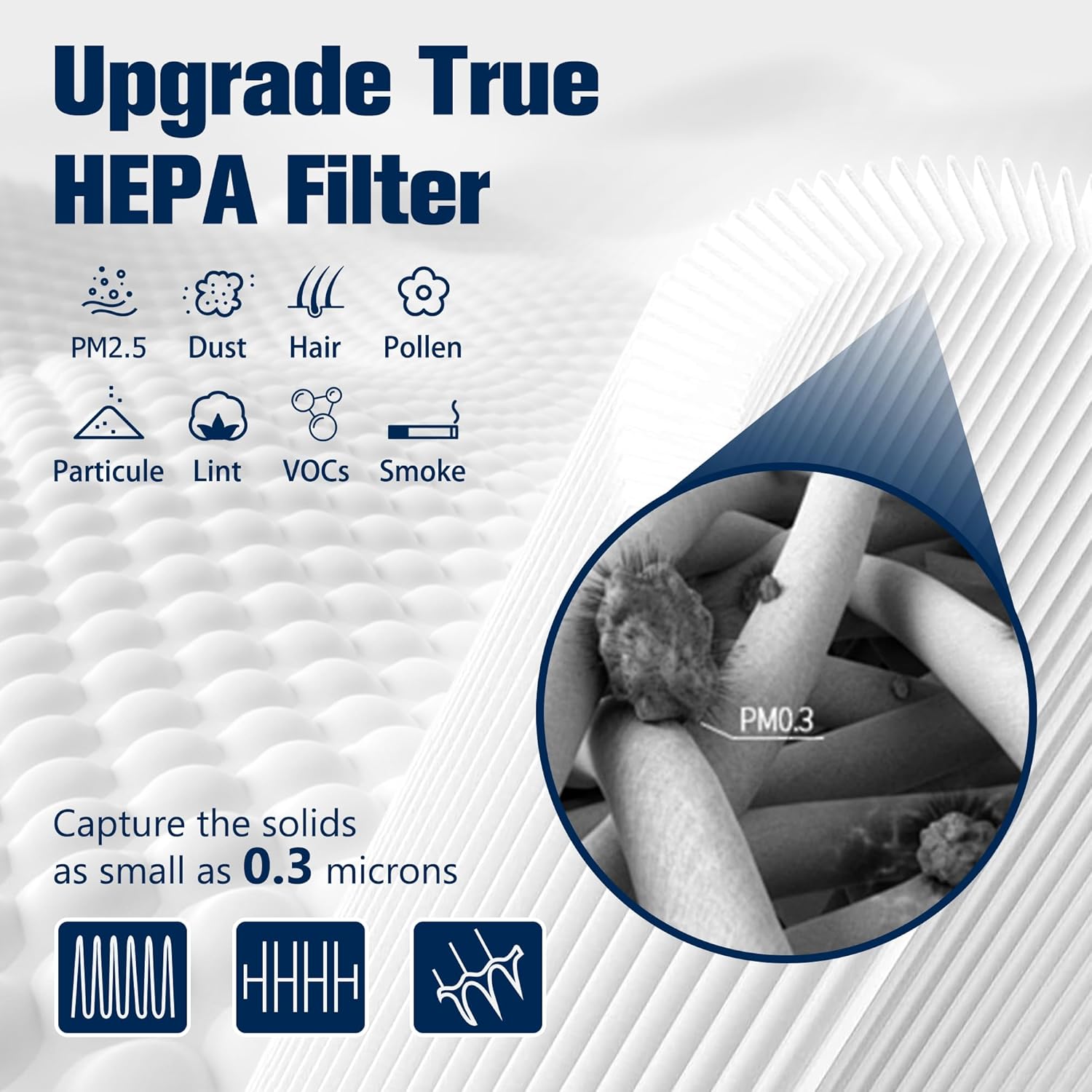 Blue Pure 311 AUTO Filter Replacement for Blue Pure 311 AUTO Air Puri-fier, H13 True HEPA Filter and Activated Carbon Filter Pack of 3 By - Image 3