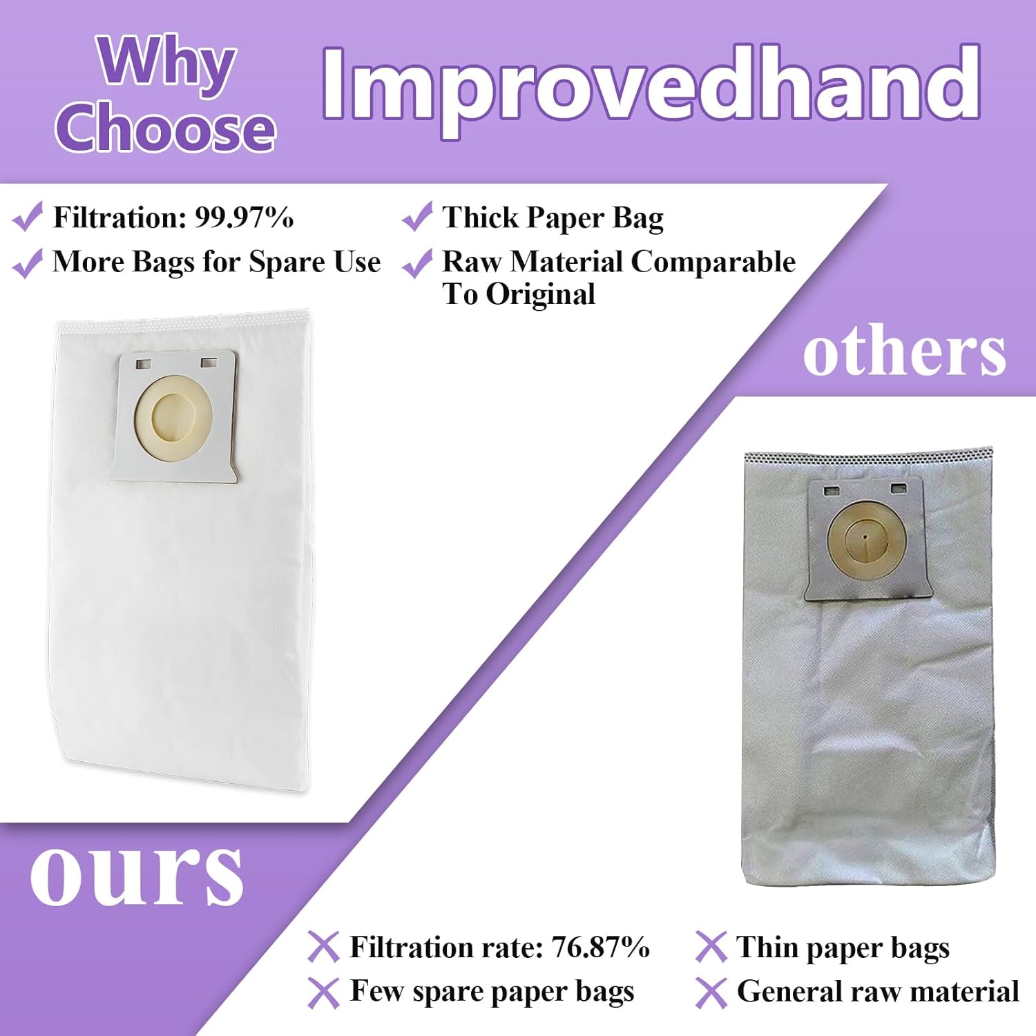 Bags Fit for Ken-more Vacuum Bags IB600 Compatible with Ken-more Intuition Bagged BU4018, BU4020, BU4020, BU4021, BU4022, BU4022U Upright Vacuum Cleaner - Image 3