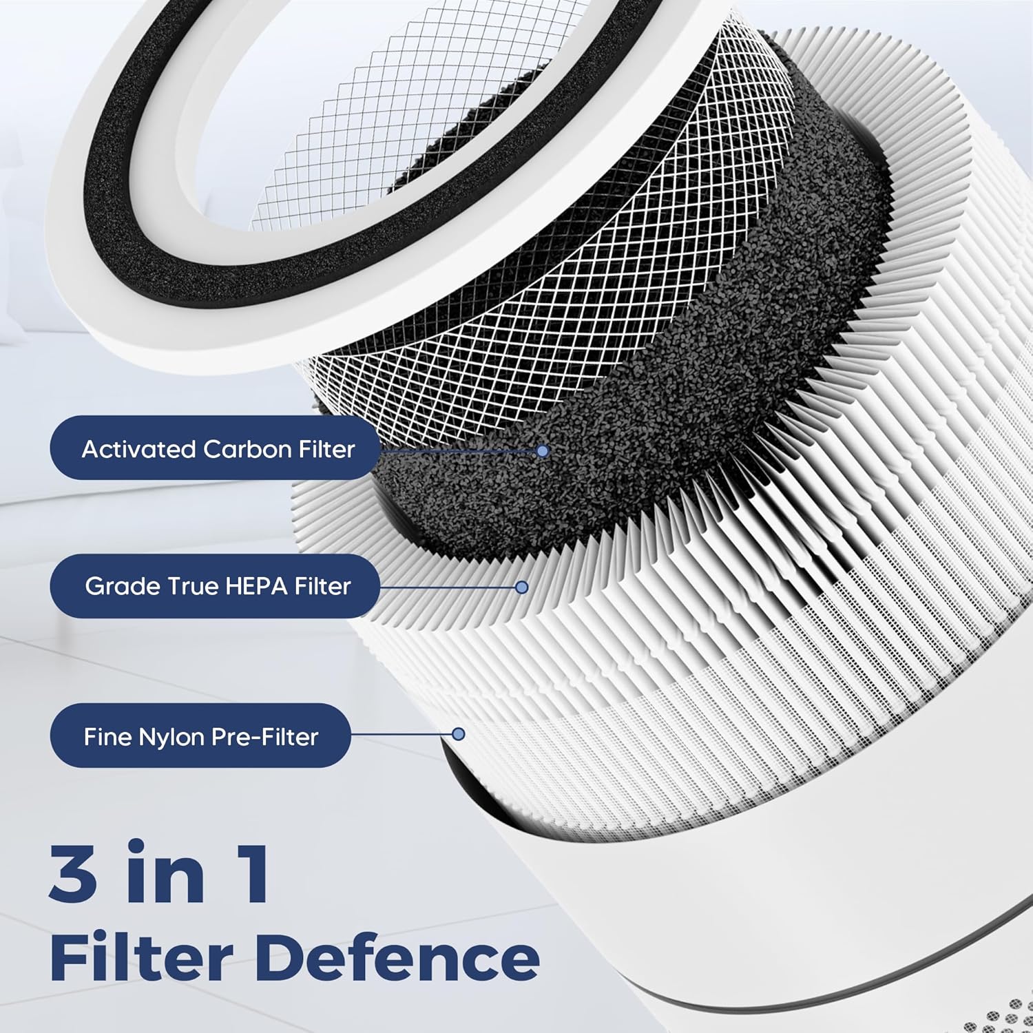 240 Replacement Filter Compatible with PURO 240 Air Purifier,3-in-1 Filtration System with True HEPA H14 and Activated Carbon, Pack of 2 - Image 2