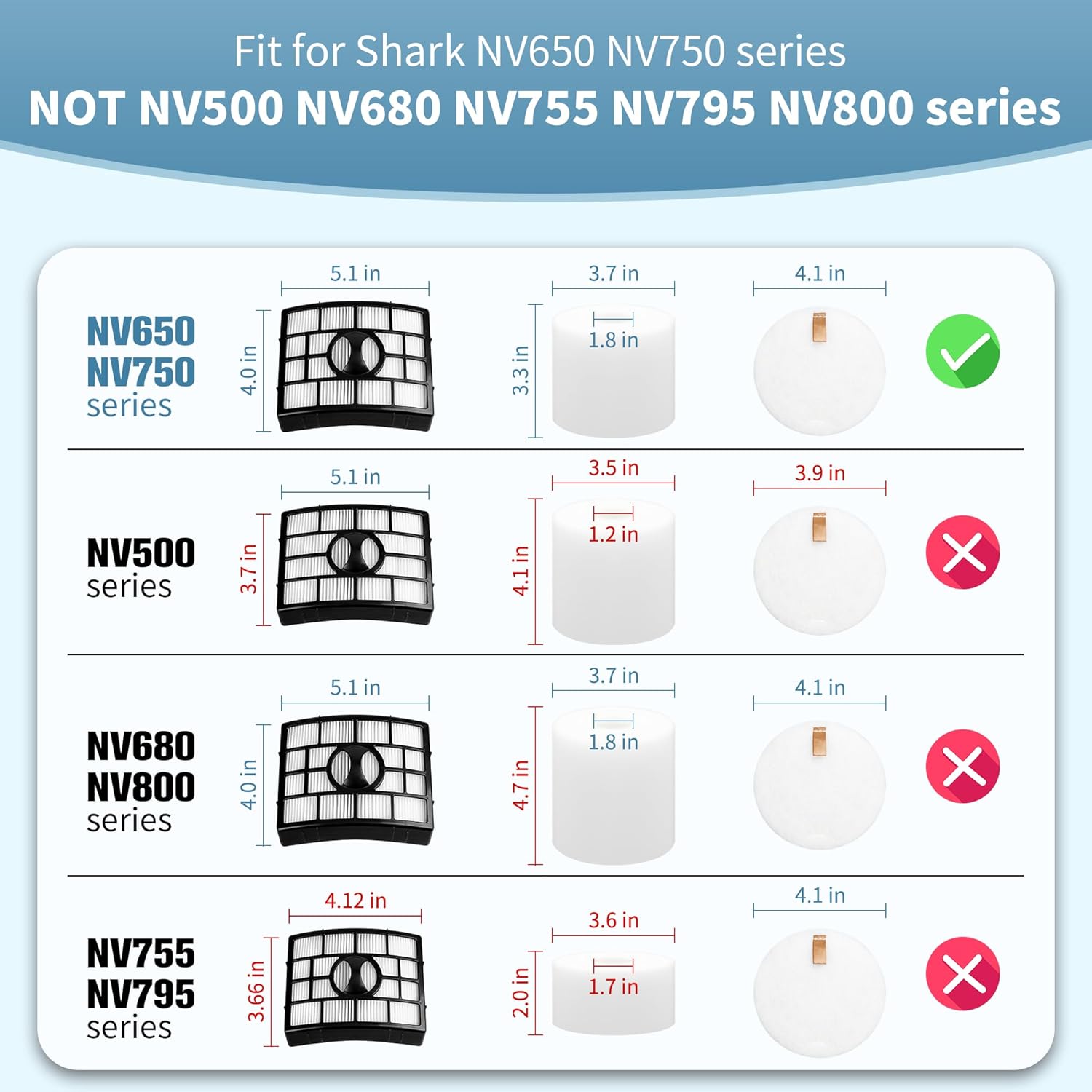 NV752 Filter Replacement Compatible with Shark Rotator Powered Lift-Away AZ1002, NV650 NV651 NV652 NV750 NV751 NV752 NV753 AX950 AX951 AX952 ZU632, Compare to Part # # XHF650&XFF650 - Image 2