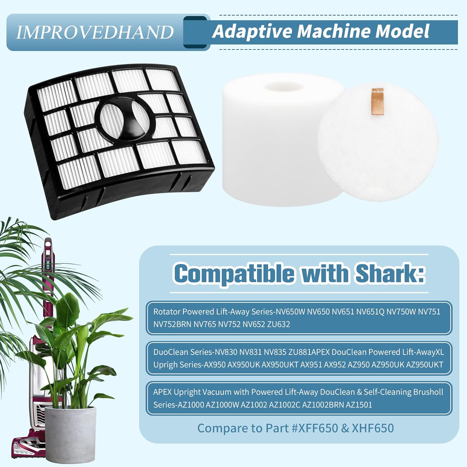 NV752 Filter Replacement Compatible with Shark Rotator Powered Lift-Away AZ1002, NV650 NV651 NV652 NV750 NV751 NV752 NV753 AX950 AX951 AX952 ZU632, Compare to Part # # XHF650&XFF650 - Image 4