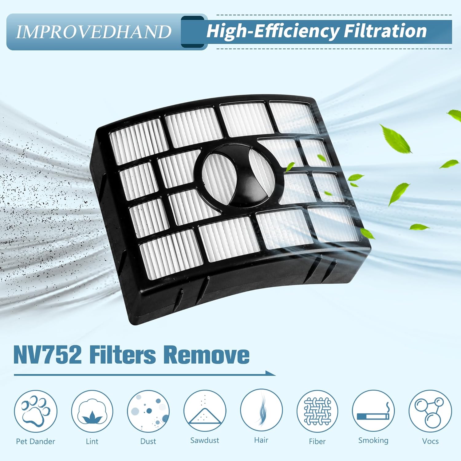 NV752 Filter Replacement Compatible with Shark Rotator Powered Lift-Away AZ1002, NV650 NV651 NV652 NV750 NV751 NV752 NV753 AX950 AX951 AX952 ZU632, Compare to Part # # XHF650&XFF650 - Image 6