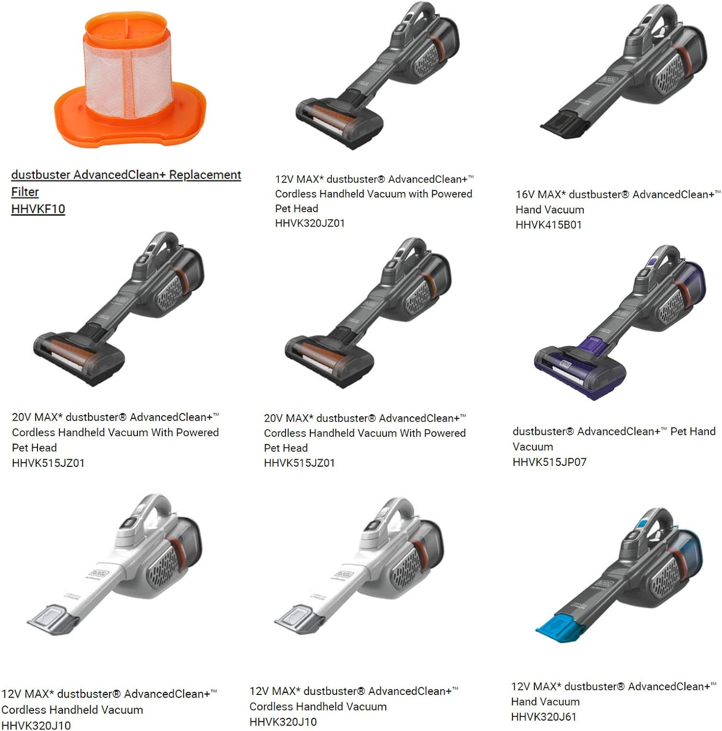 HHVKF10 Filter Compatible with Black and Decker Models HHVK320J10 HHVK320J61 HHVK320JZ01 HHVK415B01 HHVK515J00 HHVK515J00FF HHVK515JP07 HHVK515BPF07 - Image 4