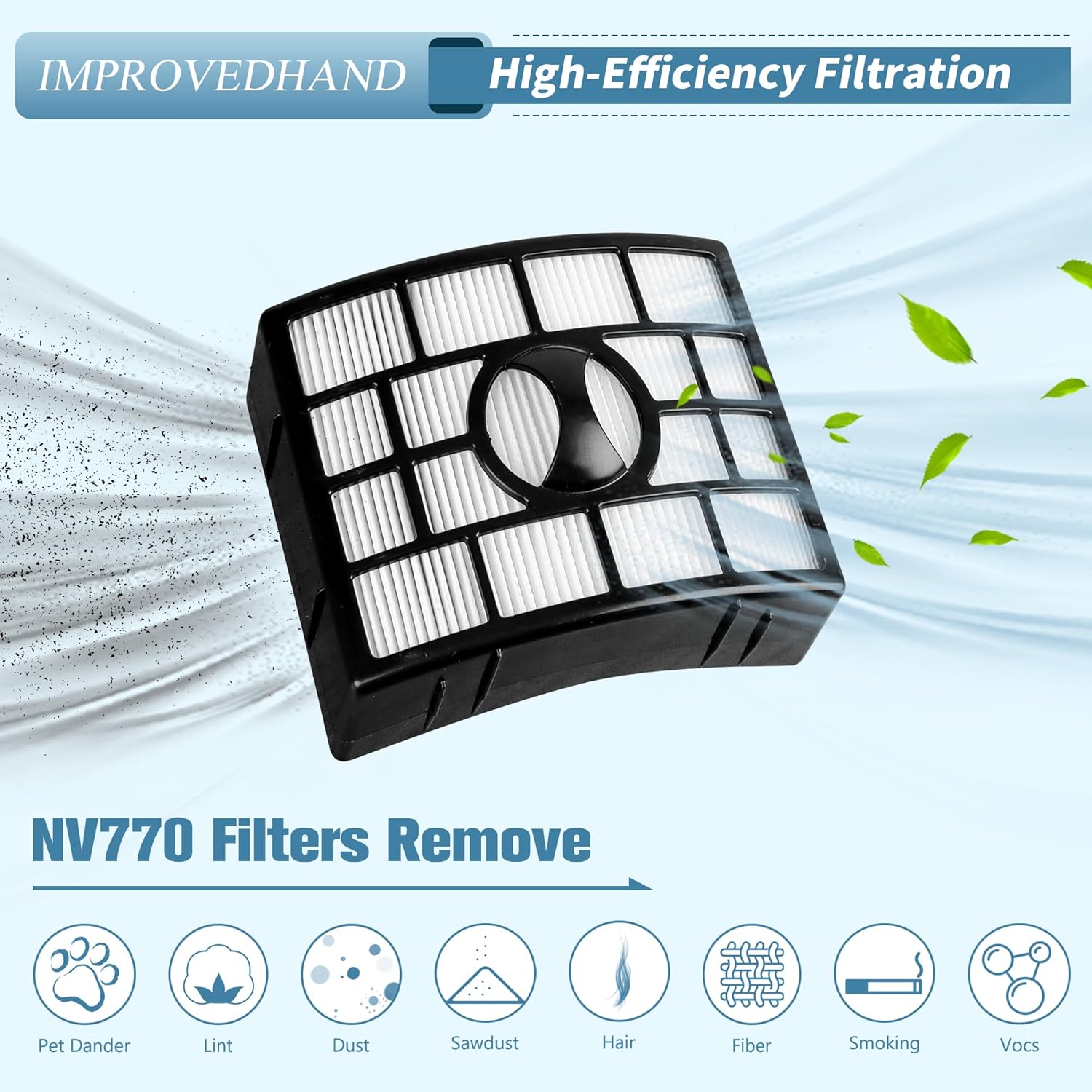 NV770 Filter Replacement Compatible with Shar-k Duo Clean Lift-away Upright Vacuum UV700 N,NV771,NV600,NV601,NV611,ZU701 Replaces # XFF600,XHF600,2 High Efficiency 2 Foam & Felt Filters - Image 2