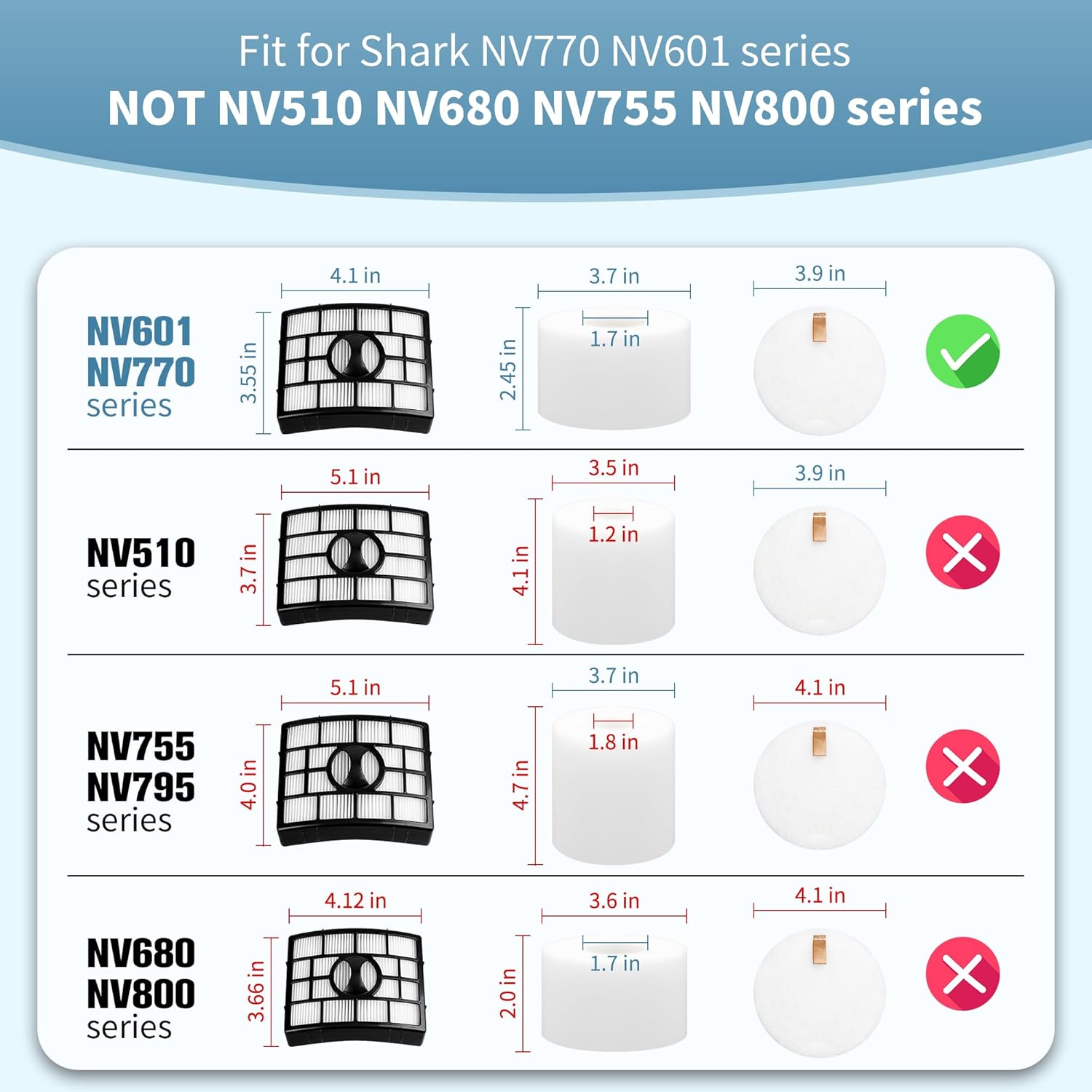 NV770 Filter Replacement Compatible with Shar-k Duo Clean Lift-away Upright Vacuum UV700 N,NV771,NV600,NV601,NV611,ZU701 Replaces # XFF600,XHF600,2 High Efficiency 2 Foam & Felt Filters - Image 3