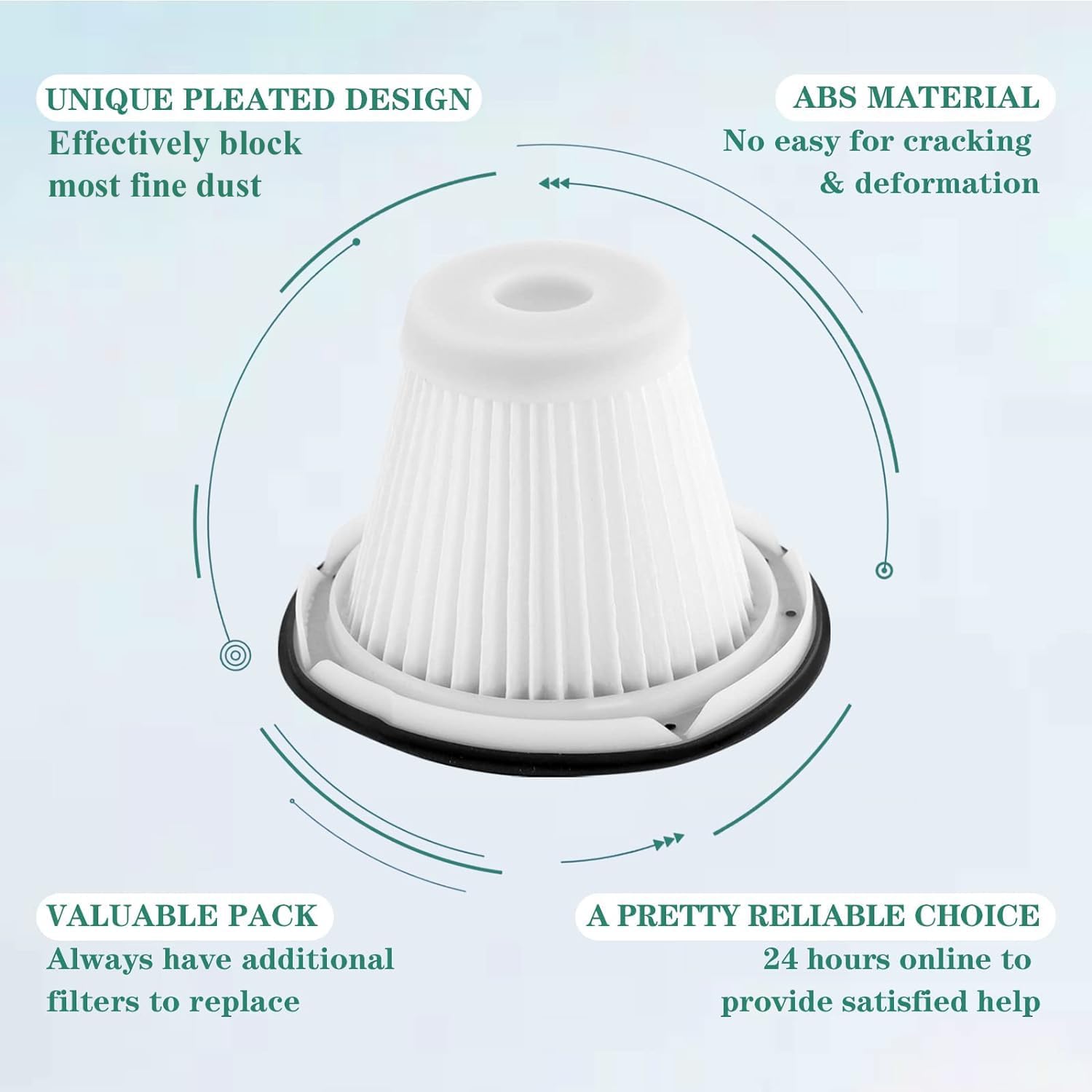 Replacement for BLACK & DECKER Hand Vacuum Filter compatible with VF200SP BDH2000SL/BDH1800S Vacs, Replace Part # 90543043-01, 4 * Black Decker vacuum filters, 1 Cleaning Brush By - Image 3