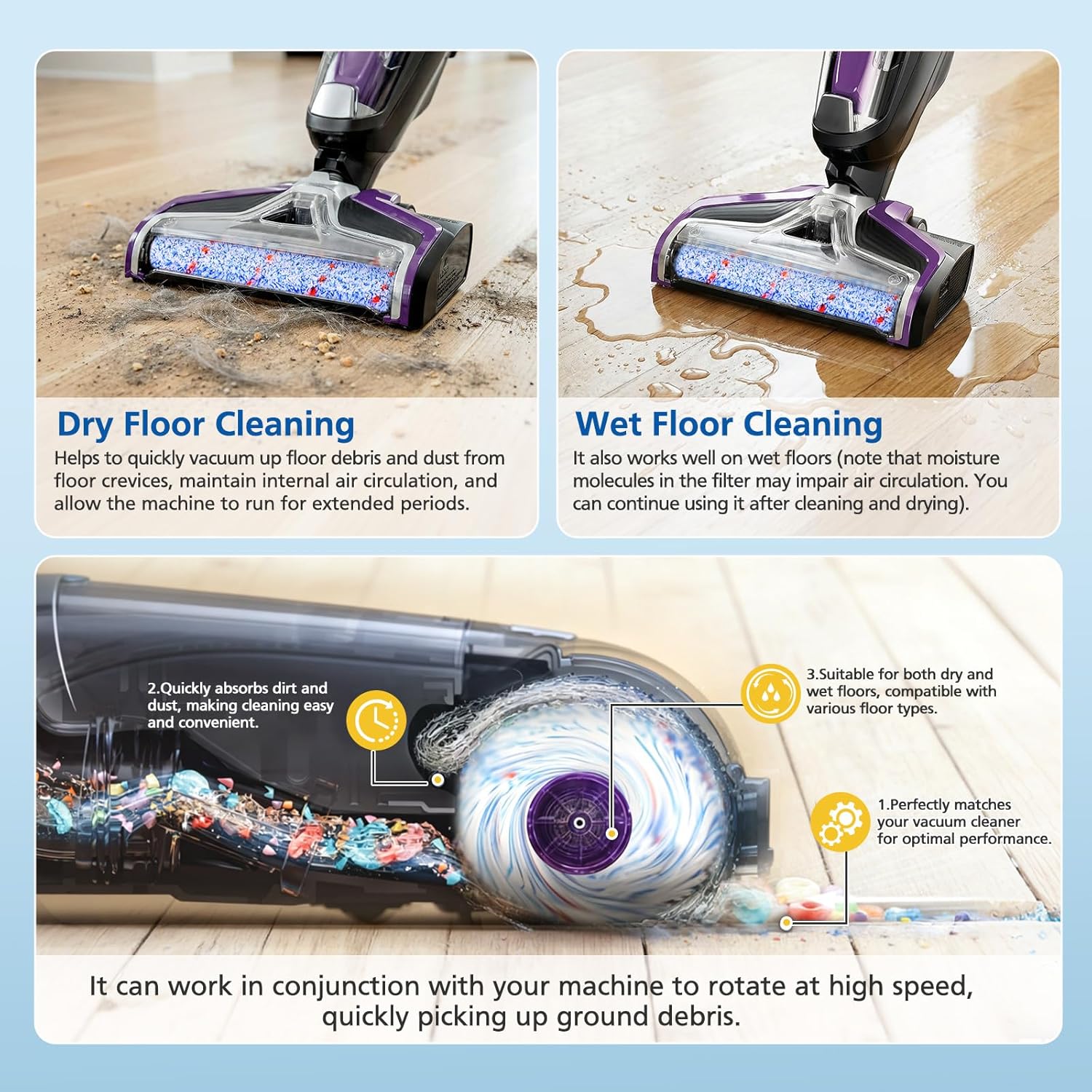 Replacements Compatible with Bissell CrossWave, 3 Multi-Surface Brush Roll 1868 + 3 Vacuum Filter 1866 Vacuum Filter, Compare to Part 1608683, 160-8683, 1608684 - Image 4