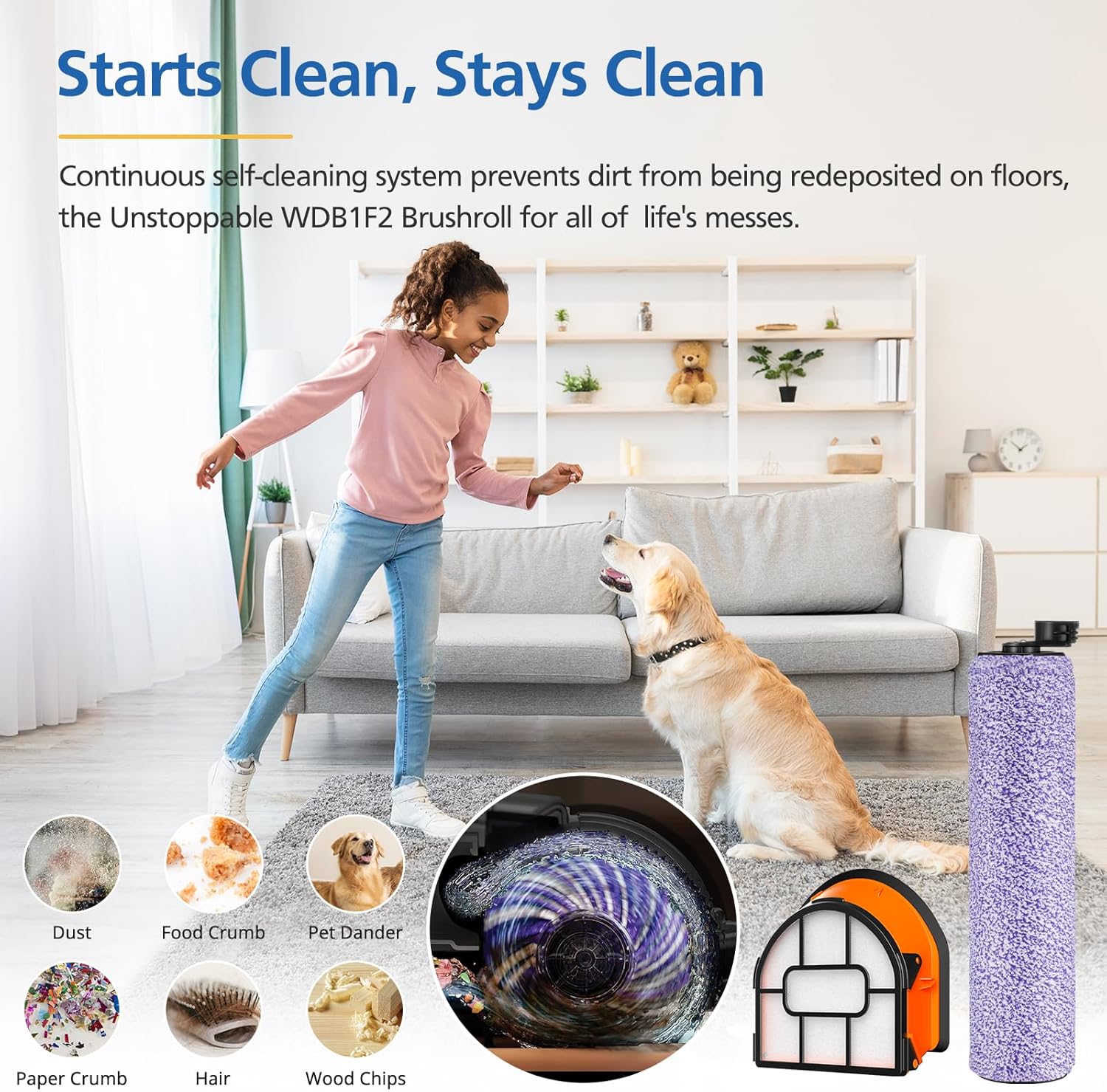 WDB1F2 Replacement Brushroll & Filter Bundle Compatible with Shark Hydrovac WD101 WD201 WD100 WD200 AW201 WD200C WD201C WD101C HydroVac XL 3-in-1 Vacuum Cleaner,Compare Parts WDB1, WDB2, WDFF1, WDFF2 - Image 5