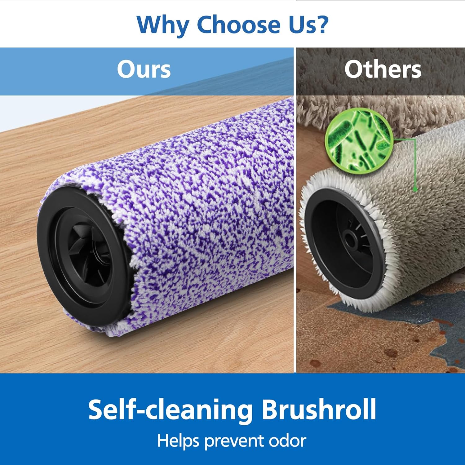 WDB1F2 Replacement Brushroll & Filter Bundle Compatible with Shark Hydrovac WD101 WD201 WD100 WD200 AW201 WD200C WD201C WD101C HydroVac XL 3-in-1 Vacuum Cleaner,Compare Parts WDB1, WDB2, WDFF1, WDFF2 - Image 7