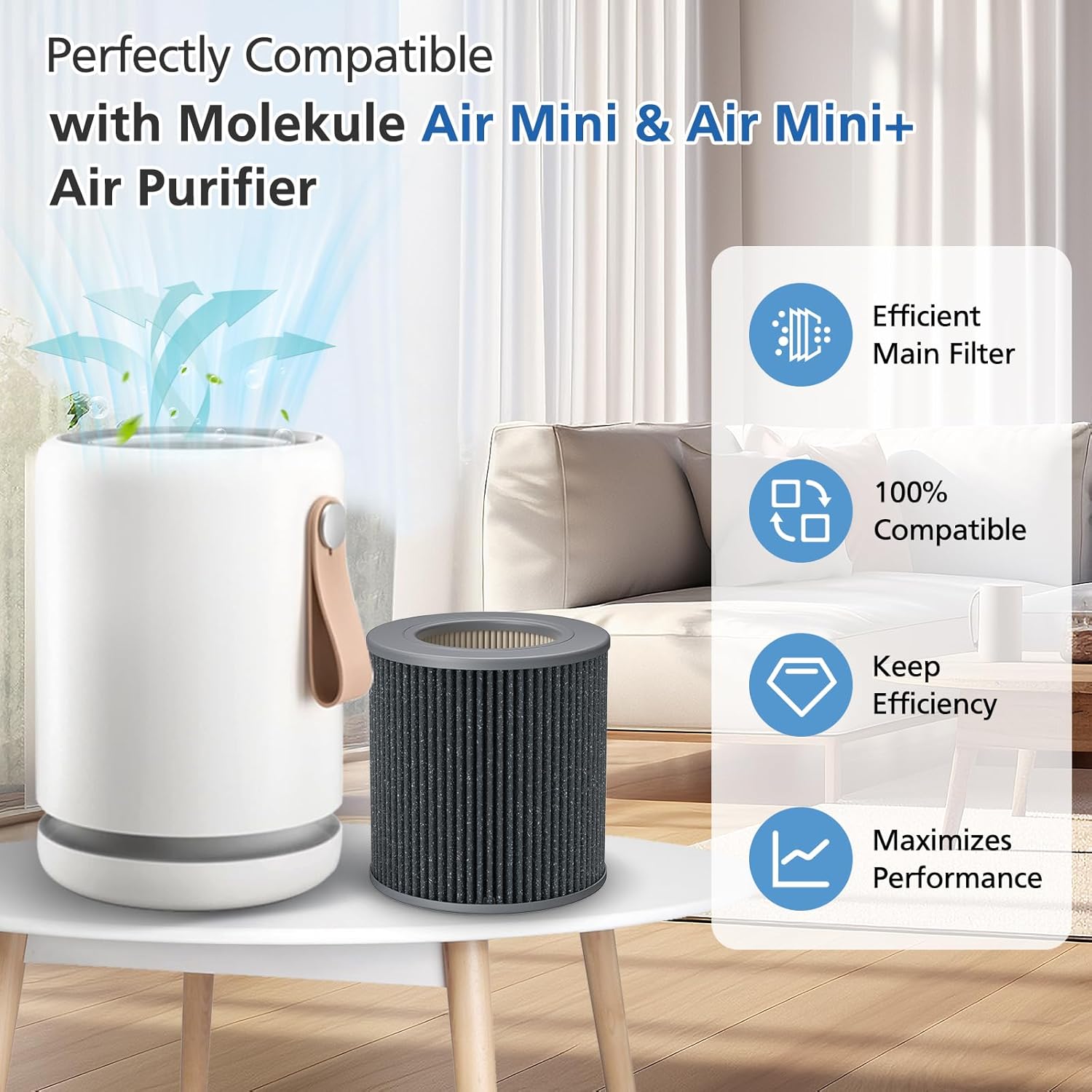 Air Mini HEPA Replacement Filters Compatible with Molekule Tri-Power Air Mini & Molekule Air Mini+ Air Purifiers, 3 in 1 High-Efficiency Filtration System with Activated Carbon, 1 Pack - Image 2
