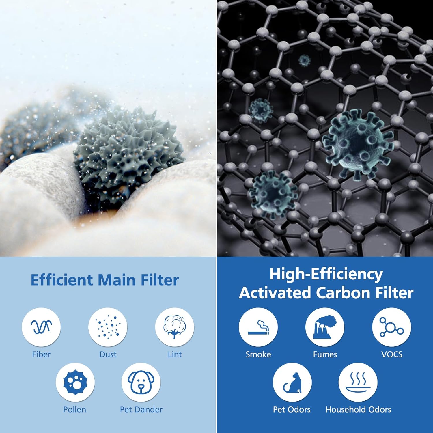 Air Mini HEPA Replacement Filters Compatible with Molekule Tri-Power Air Mini & Molekule Air Mini+ Air Purifiers, 3 in 1 High-Efficiency Filtration System with Activated Carbon, 1 Pack - Image 4