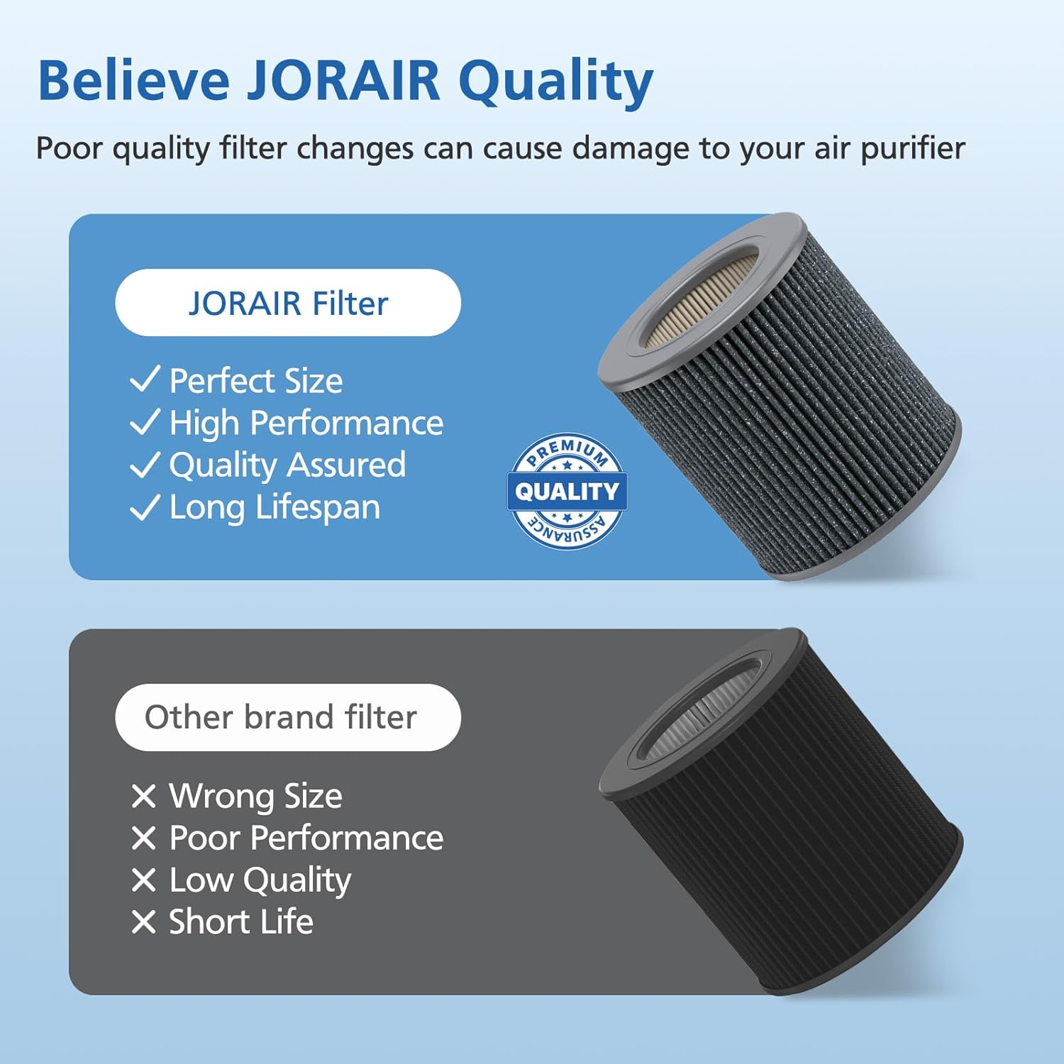 Air Mini HEPA Replacement Filters Compatible with Molekule Tri-Power Air Mini & Molekule Air Mini+ Air Purifiers, 3 in 1 High-Efficiency Filtration System with Activated Carbon, 1 Pack - Image 5
