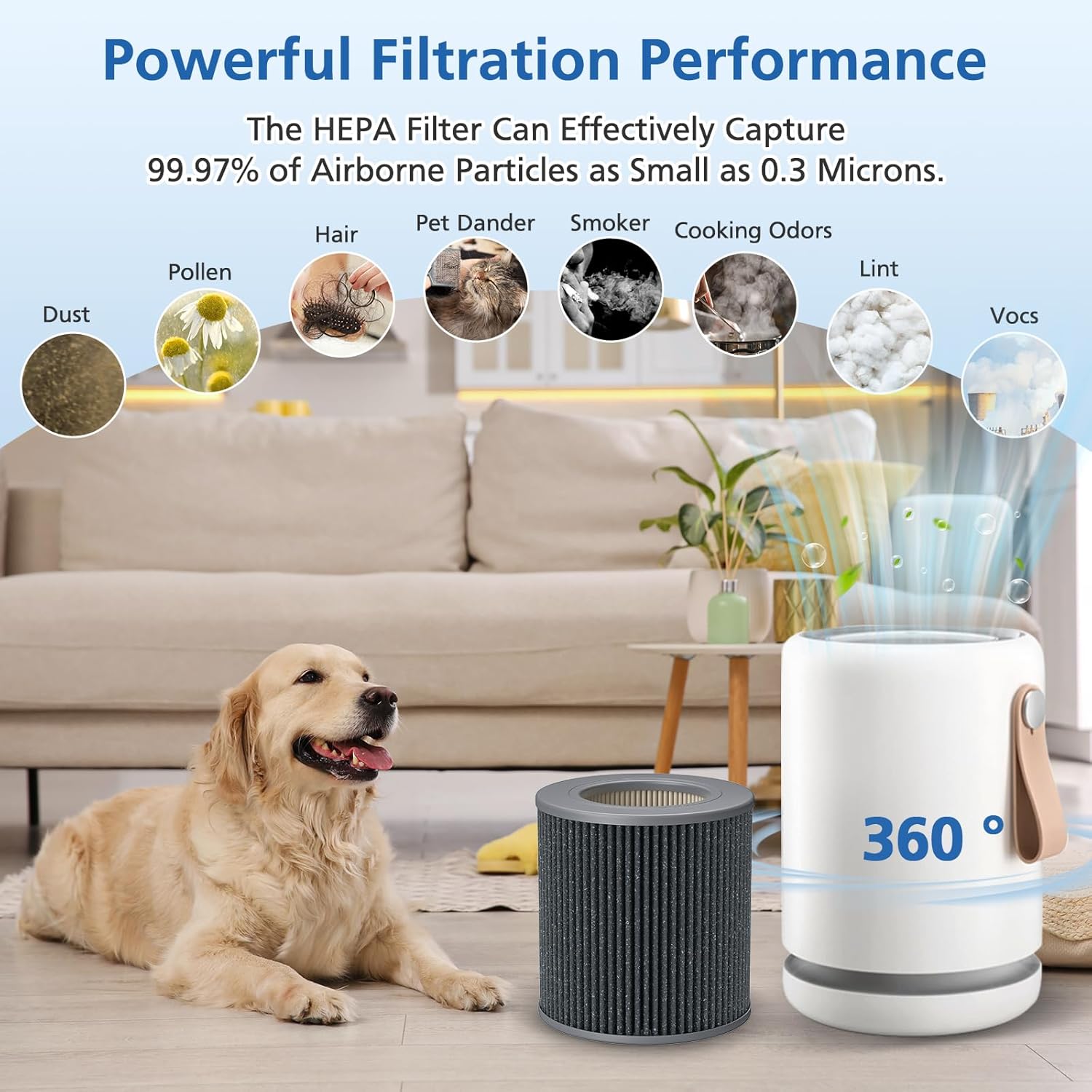 Air Mini HEPA Replacement Filters Compatible with Molekule Tri-Power Air Mini & Molekule Air Mini+ Air Purifiers, 3 in 1 High-Efficiency Filtration System with Activated Carbon, 1 Pack - Image 6