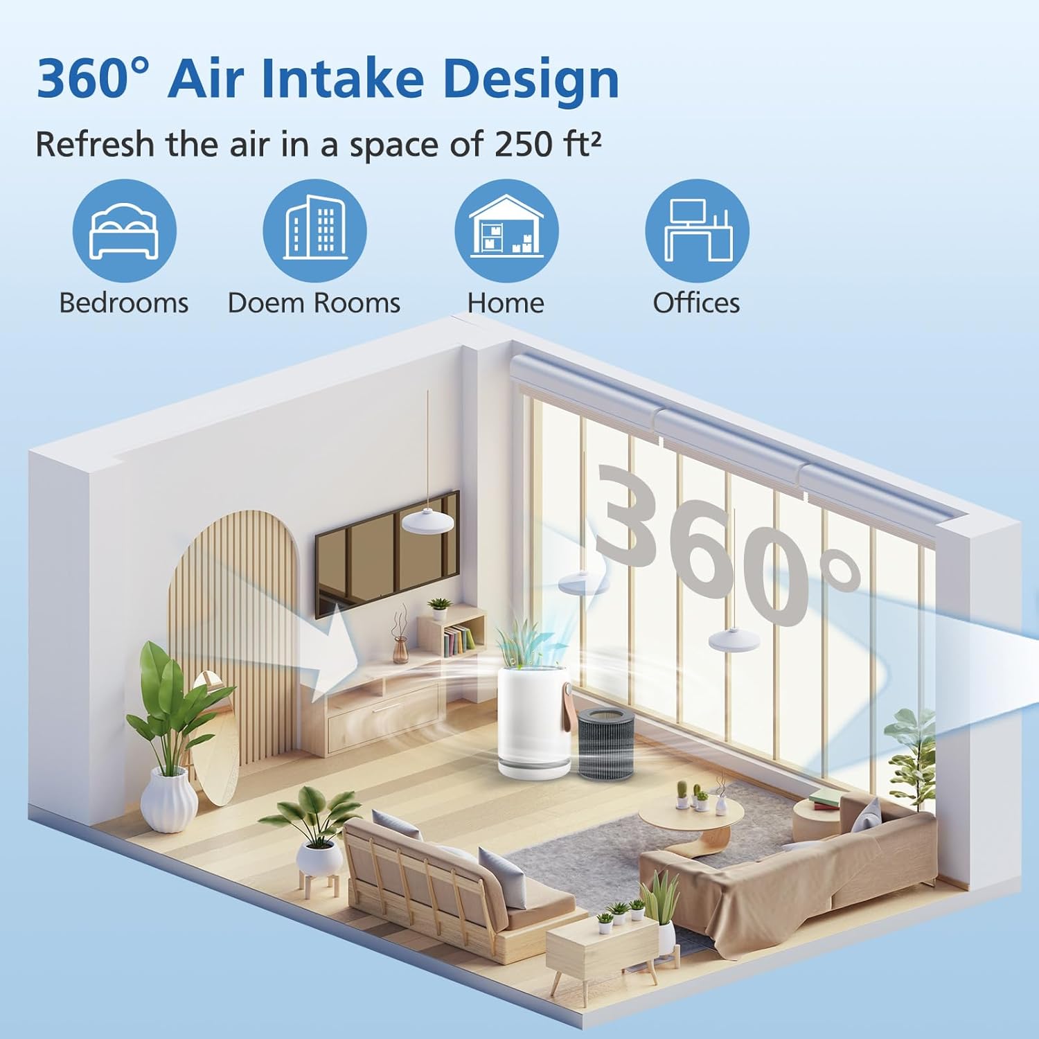 Air Mini HEPA Replacement Filters Compatible with Molekule Tri-Power Air Mini & Molekule Air Mini+ Air Purifiers, 3 in 1 High-Efficiency Filtration System with Activated Carbon, 1 Pack - Image 8