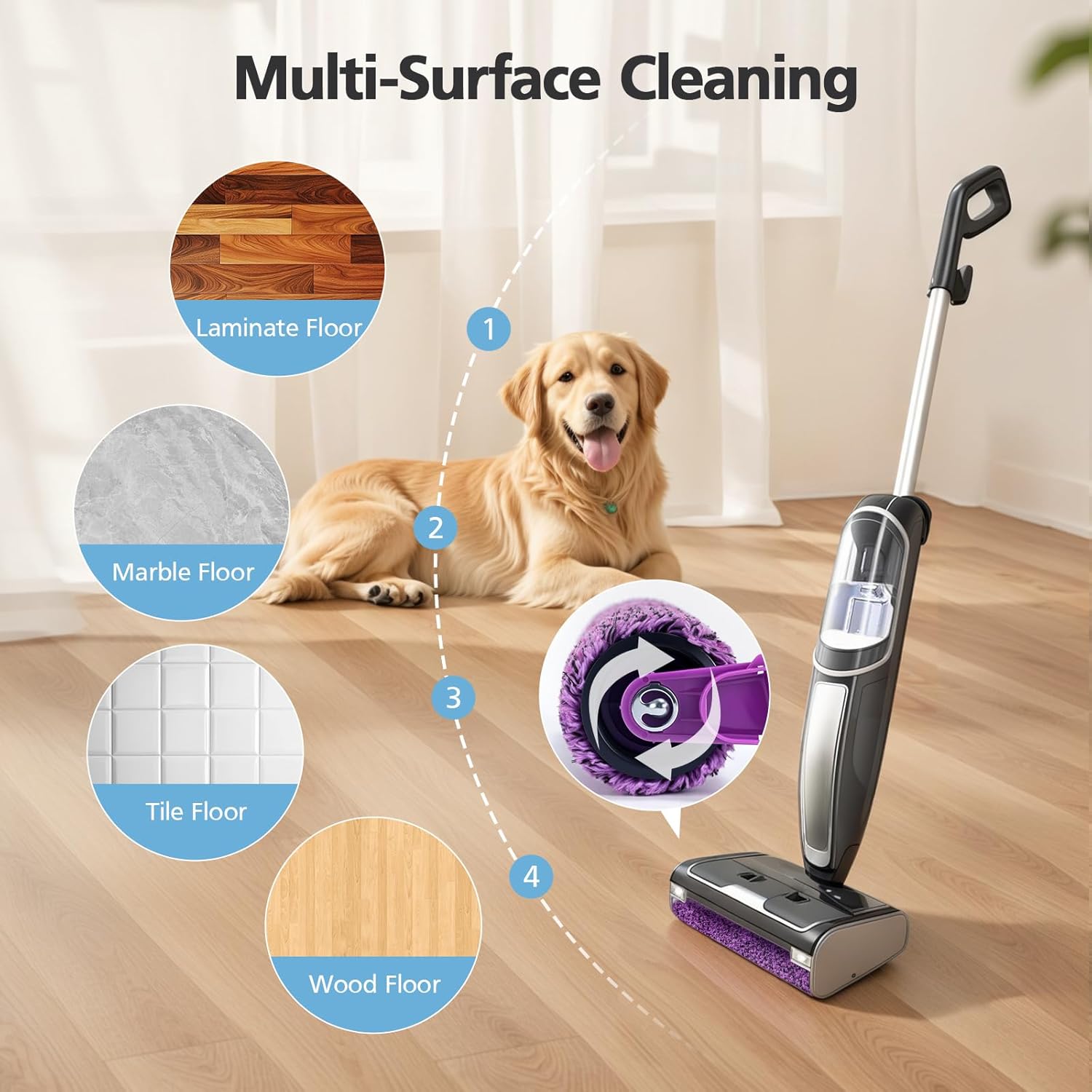 SD201 Brush Roller Shark Mop: Compatible with Shark Steam Pickup 3-in-1 Steam Mop SD200 SD201C SD201Q SD205 Models - Roll Brush 1 Cleaning Tool Replacement Parts Accessories Kit for Months 3 Pack - Image 7