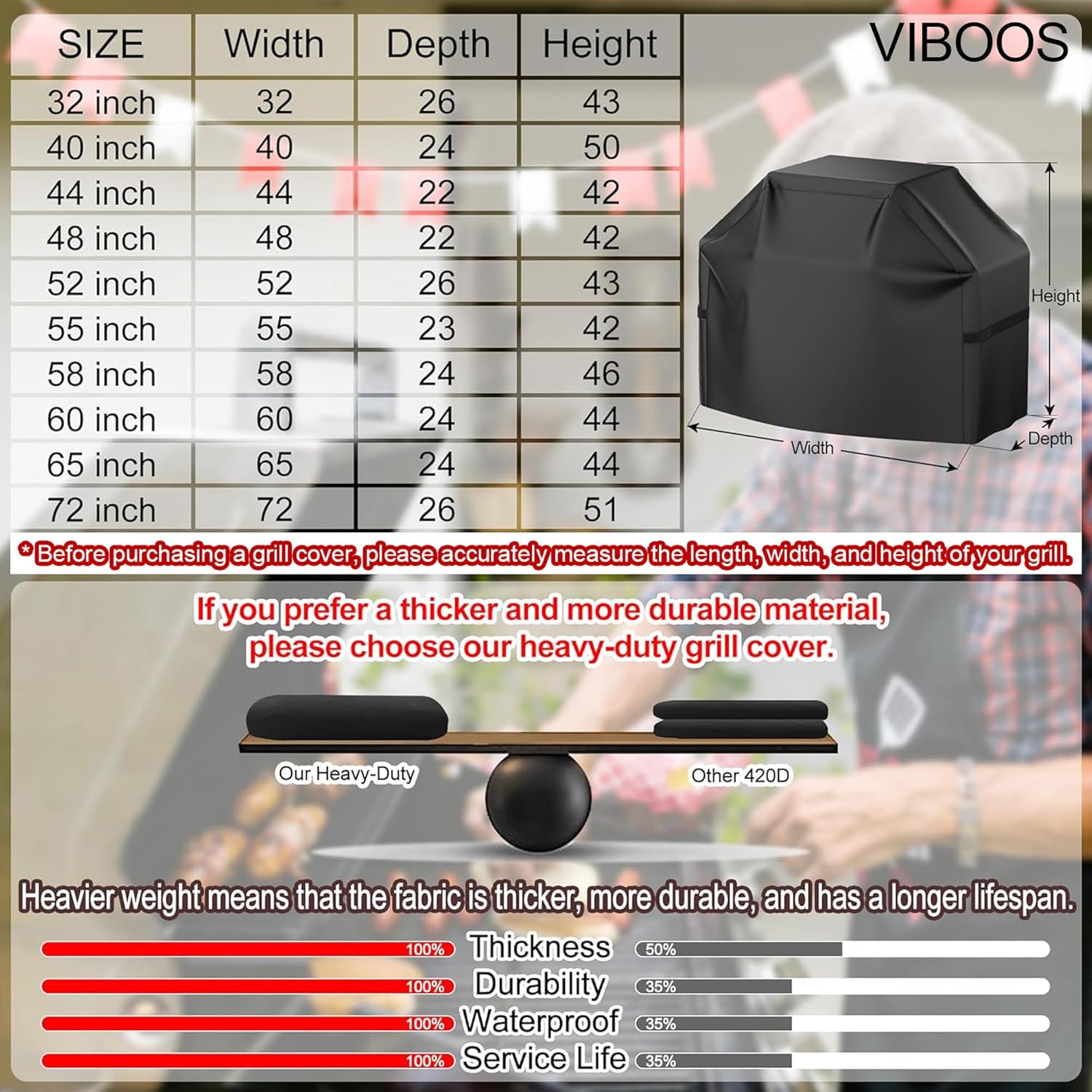 Grill Cover, 58 inch BBQ Gas Grill Cover for Outdoor Grill, Waterproof, Anti-UV, Rip-Proof, Fade Resistant Material, Barbecue Cover with Hook-and-Loop Straps & Adjustable Hem Drawstring, Black - Image 6