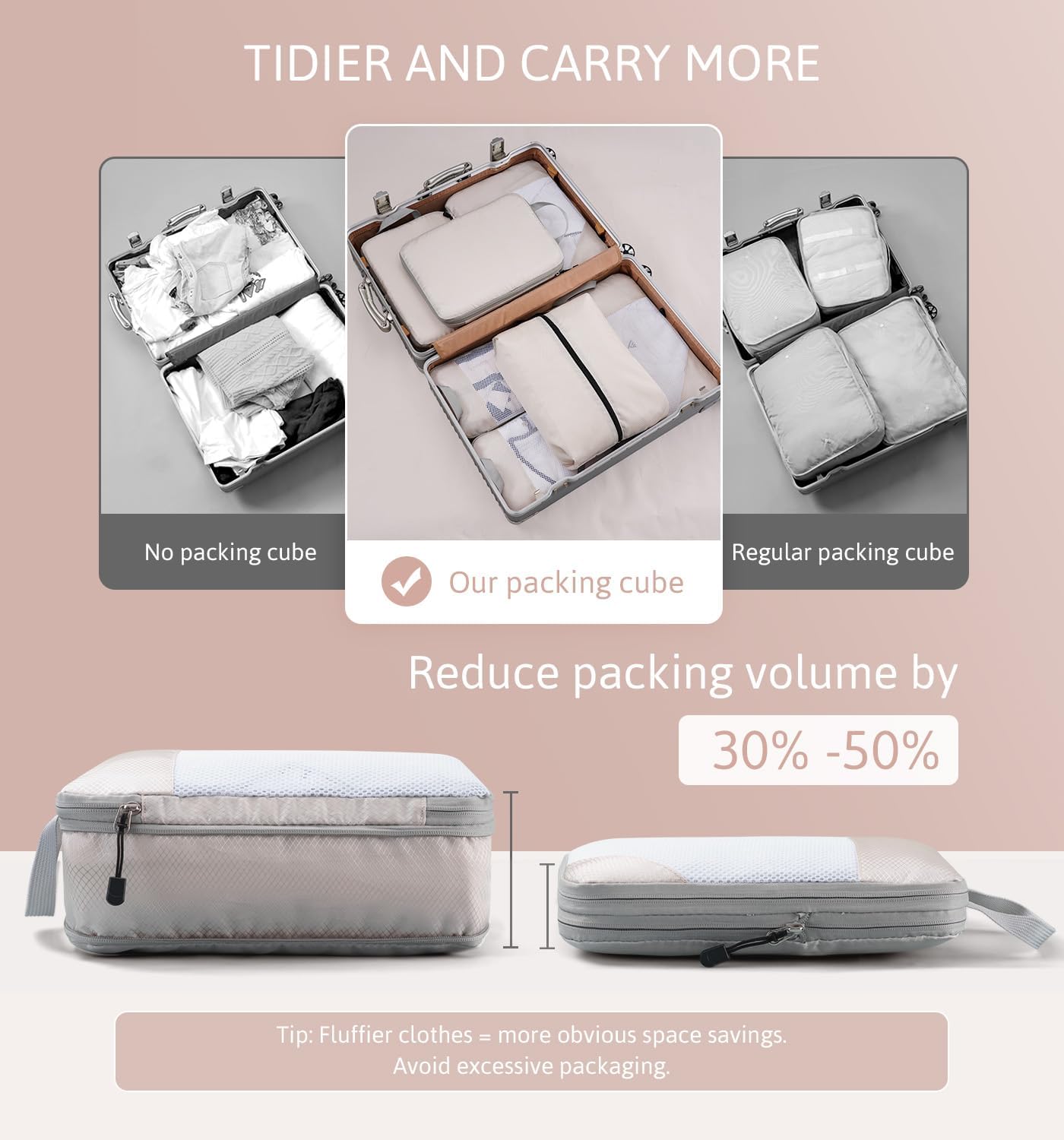Compression Packing Cubes Travel Organizer 7 Set, Ripstop Mesh Travel Organizers for Luggage Multi-Functional Ultralight Expandable Packing Cubes for Carry-on Luggage, Travel, Backpack - Image 2
