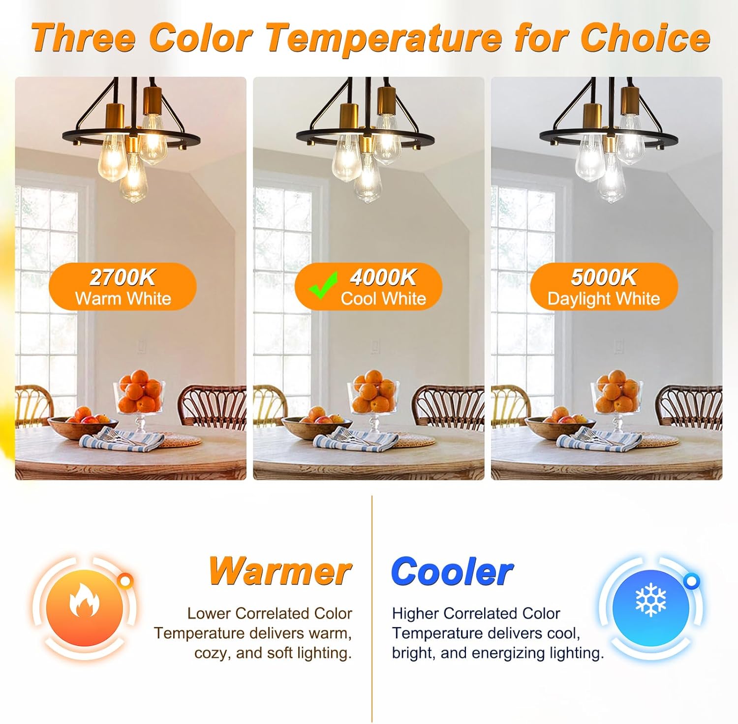 Vintage LED Edison Bulbs, 6W, Non-Dimmable, Equivalent 60W, High Brightness Cool White 4000K, ST58 Antique LED Filament Bulbs with 80+ CRI, E26 Medium Base, Clear Glass, 6 Packs - Image 8