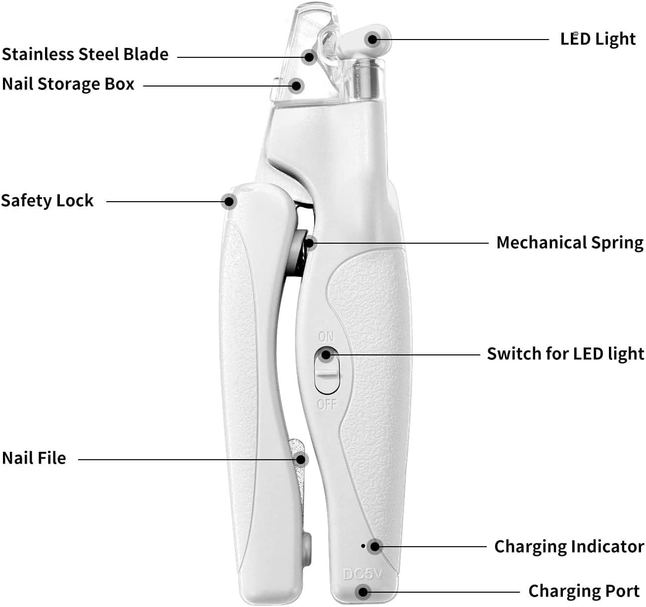 Pet Nail Clipper with LED Light for Dogs & Cats, Rechargeable Nails & Claws Trimmer, Professional Grooming Tool with Nail Trapper & Free Nail File, Quick-Sensor Razor Sharp Blades, White - Image 5